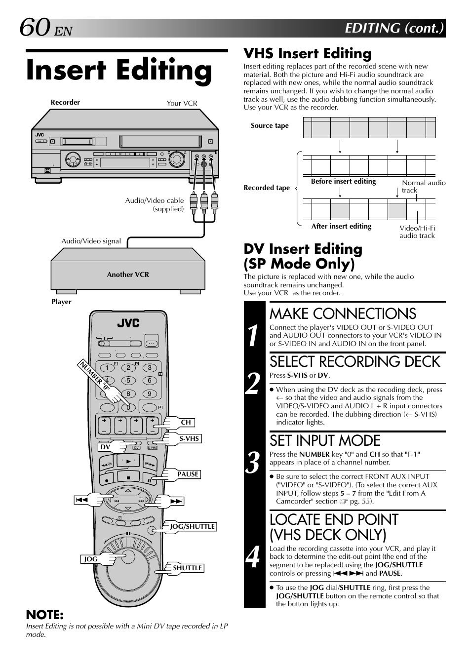 Insert editing, Make connections, Select recording deck | Set input mode, Locate end point (vhs deck only), Editing (cont.), Vhs insert editing, Dv insert editing (sp mode only) | JVC SR-VS20U User Manual | Page 60 / 76