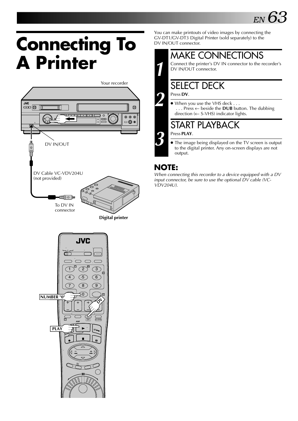 Connecting to a printer, Make connections, Select deck | Start playback | JVC SR-VS20U User Manual | Page 63 / 76