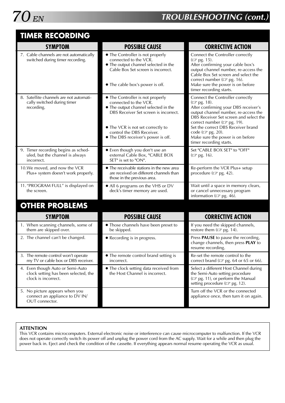 Troubleshooting (cont.), Other problems, Timer recording | Corrective action, Symptom, Possible cause | JVC SR-VS20U User Manual | Page 70 / 76