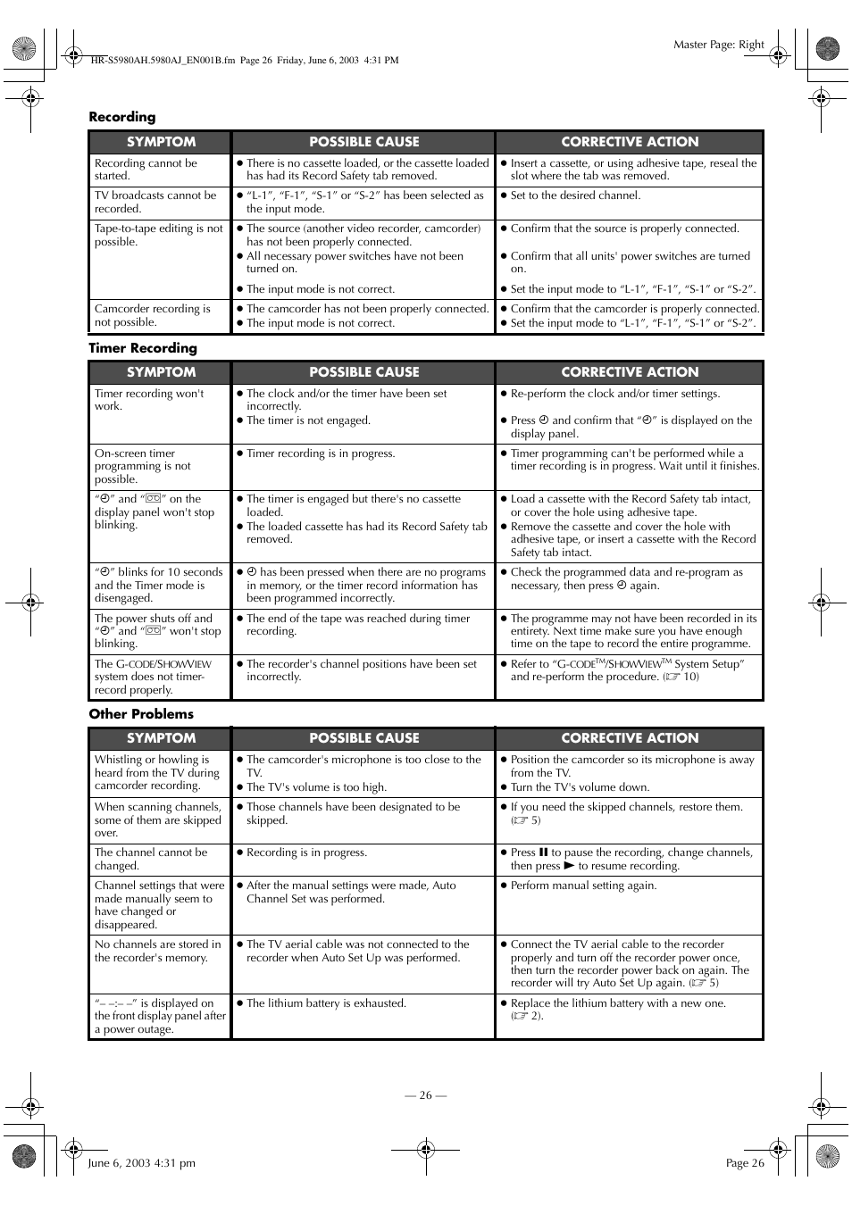 JVC G-CODE HR-S5980AJ User Manual | Page 26 / 28