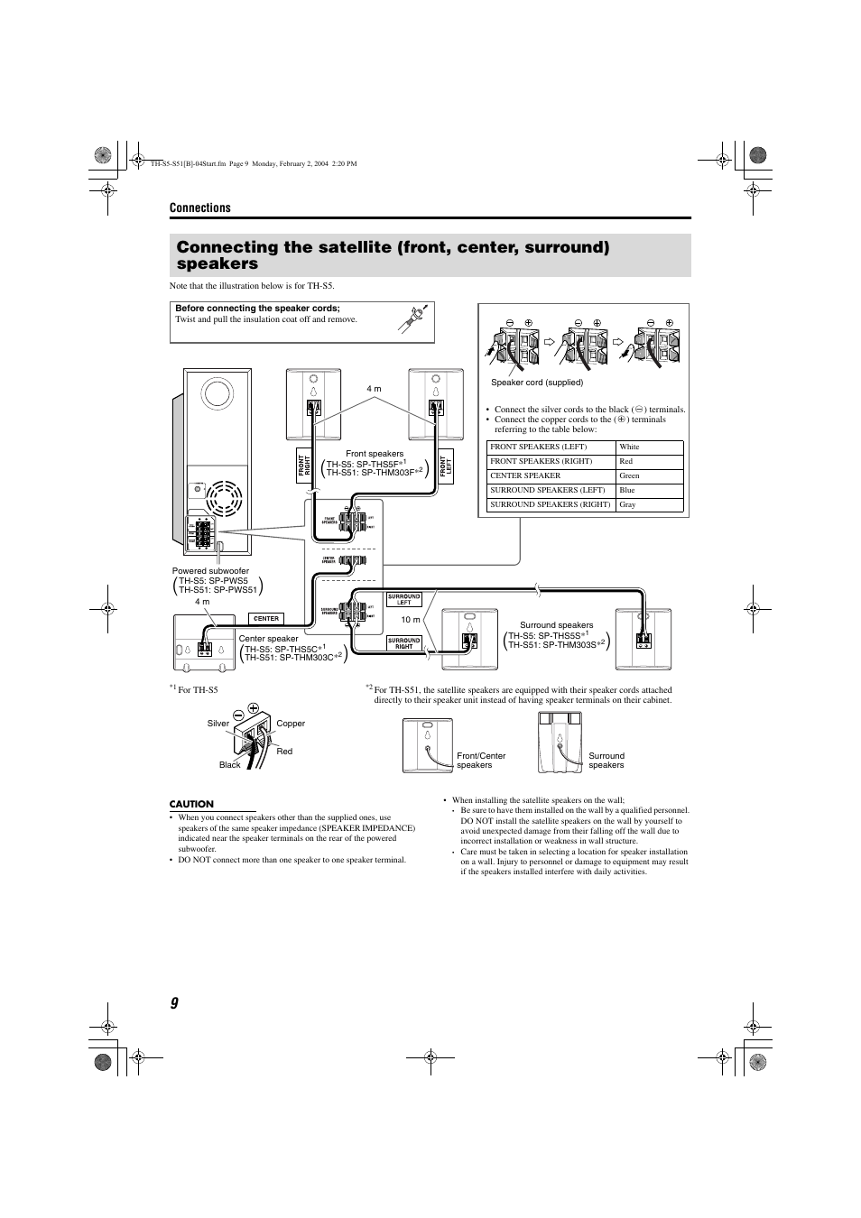 Pg. 9 | JVC SP-THS5C User Manual | Page 12 / 48