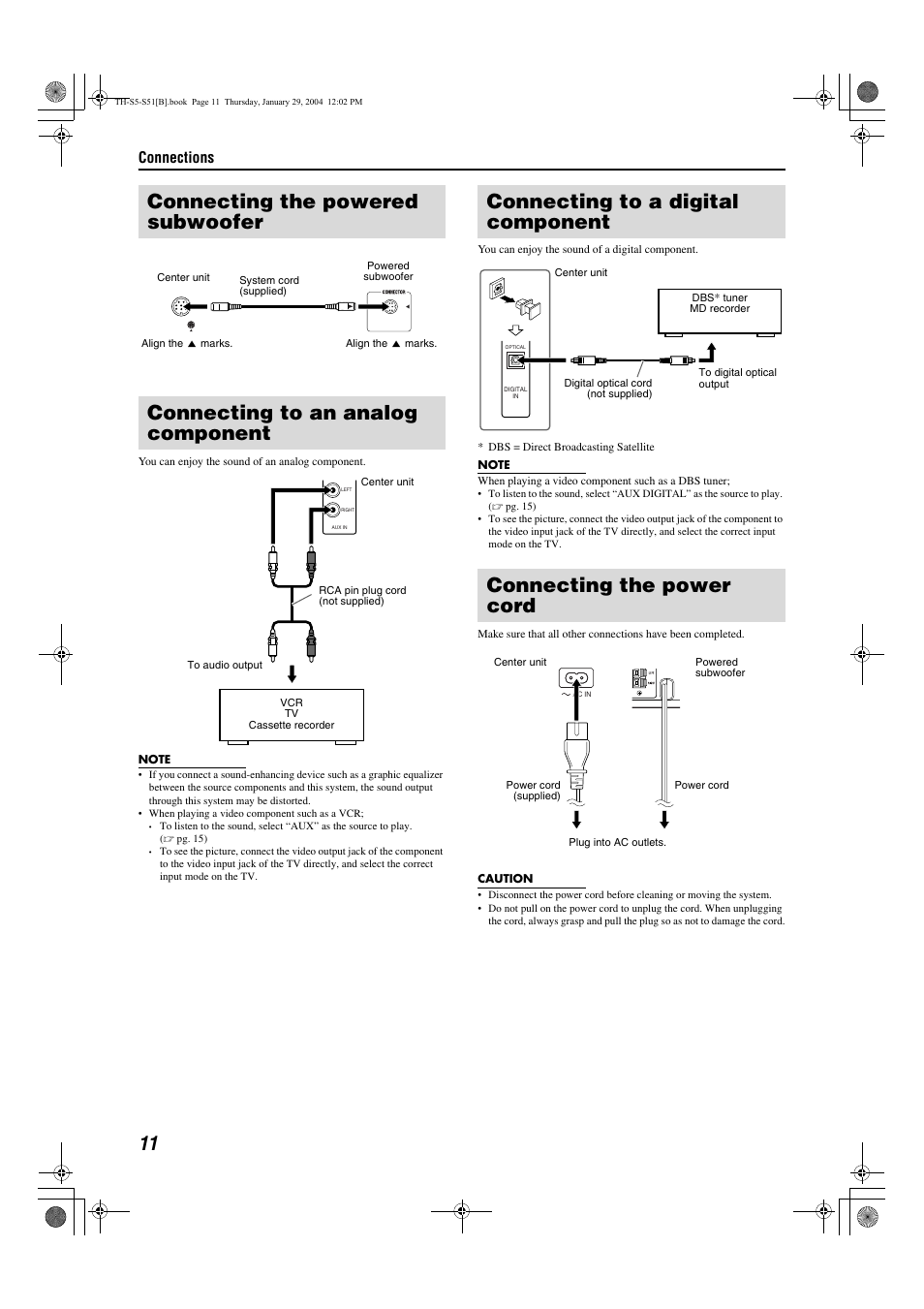 Operating the tv, Operating the vcr, Basic operations | Pg. 11, Connections | JVC SP-THS5C User Manual | Page 14 / 48