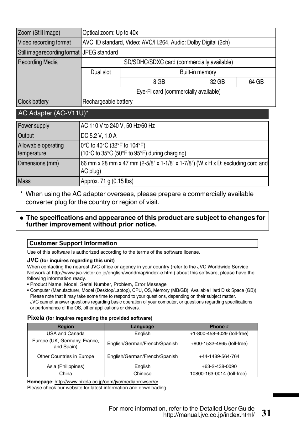 JVC EVERIO GZ-HM650U/GZ-HM450U User Manual | Page 31 / 64