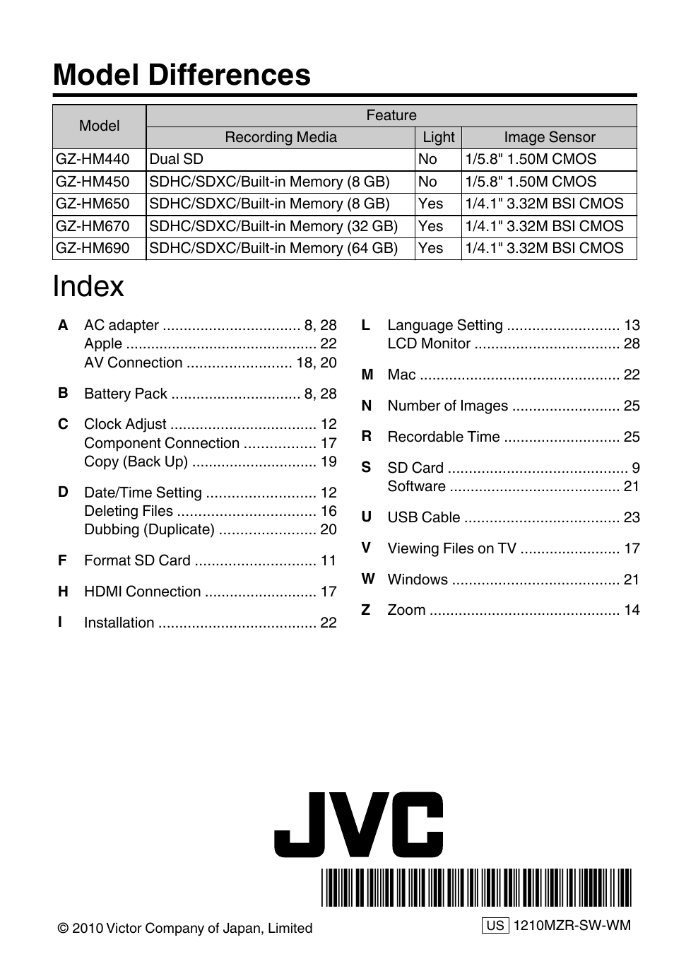 Model differences, Index | JVC EVERIO GZ-HM650U/GZ-HM450U User Manual | Page 32 / 64