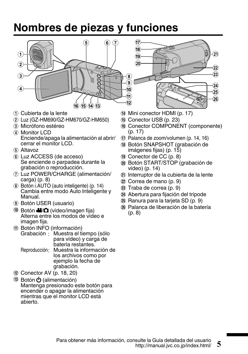 Nombres de piezas y funciones | JVC EVERIO GZ-HM650U/GZ-HM450U User Manual | Page 37 / 64