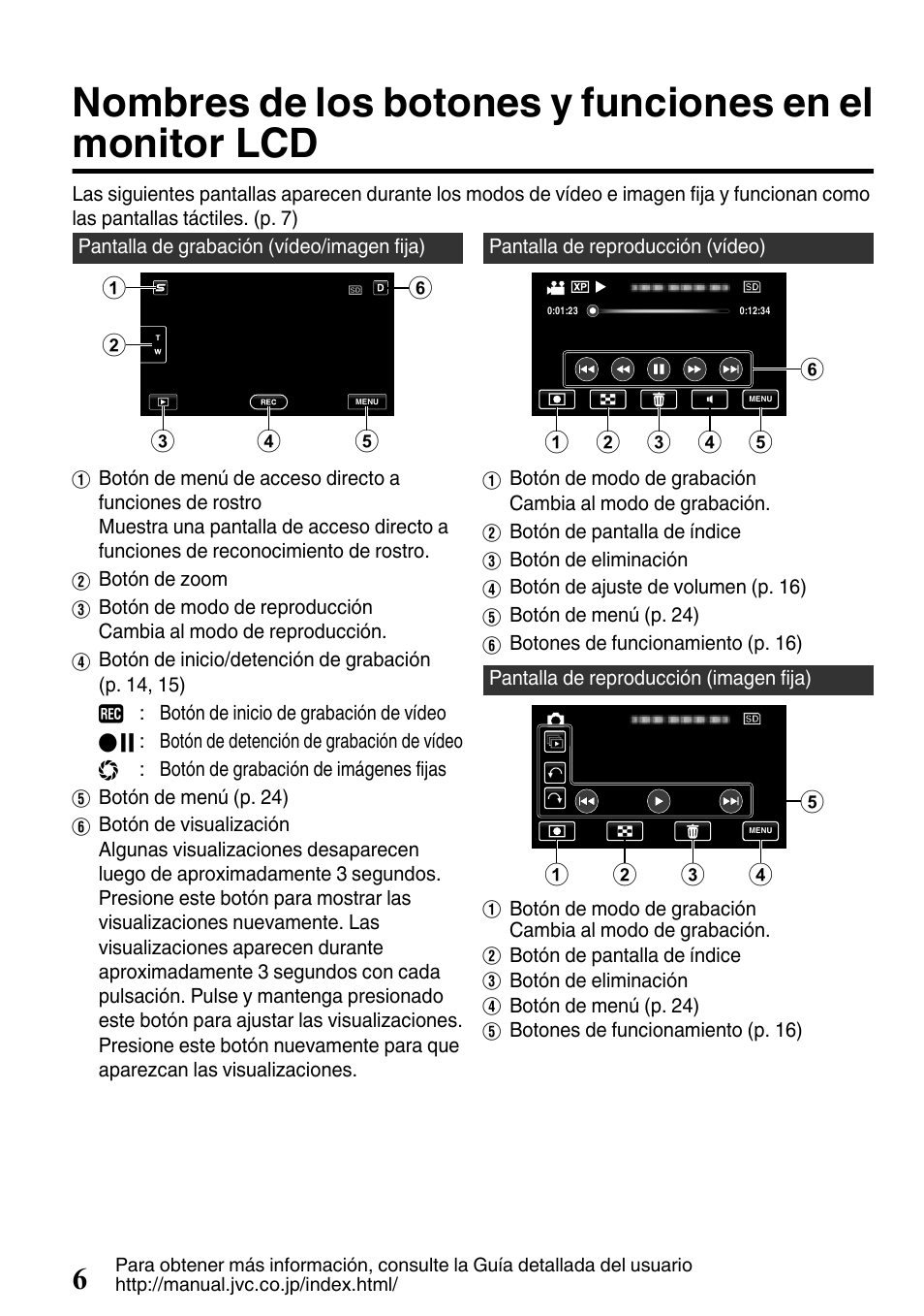 Nombres de los botones y funciones en el, Monitor lcd | JVC EVERIO GZ-HM650U/GZ-HM450U User Manual | Page 38 / 64