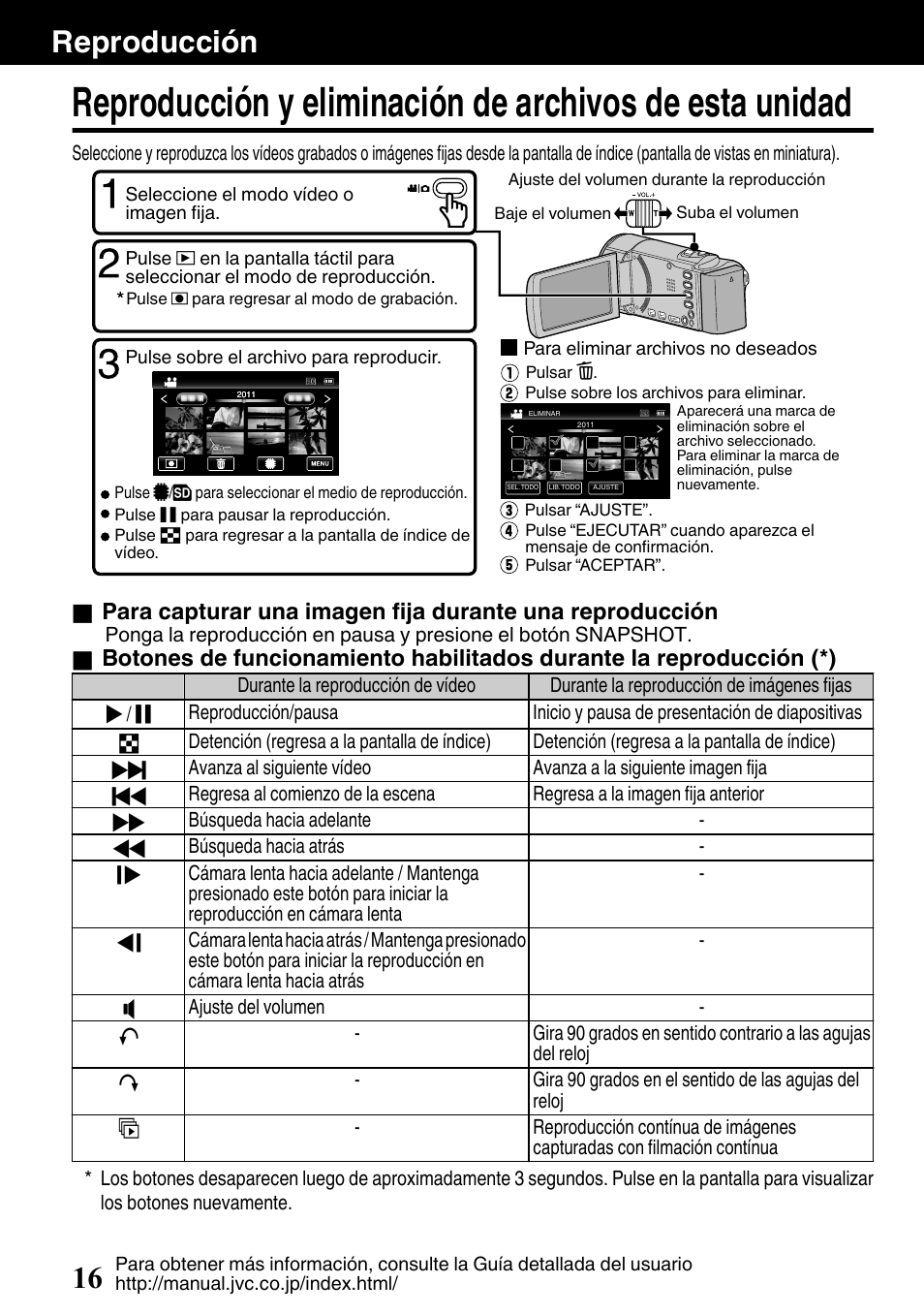 Reproducción, Reproducción y eliminación de archivos, De esta unidad | Botón de ajuste de volumen (p. 16), P. 16), Reproducción 16 | JVC EVERIO GZ-HM650U/GZ-HM450U User Manual | Page 48 / 64