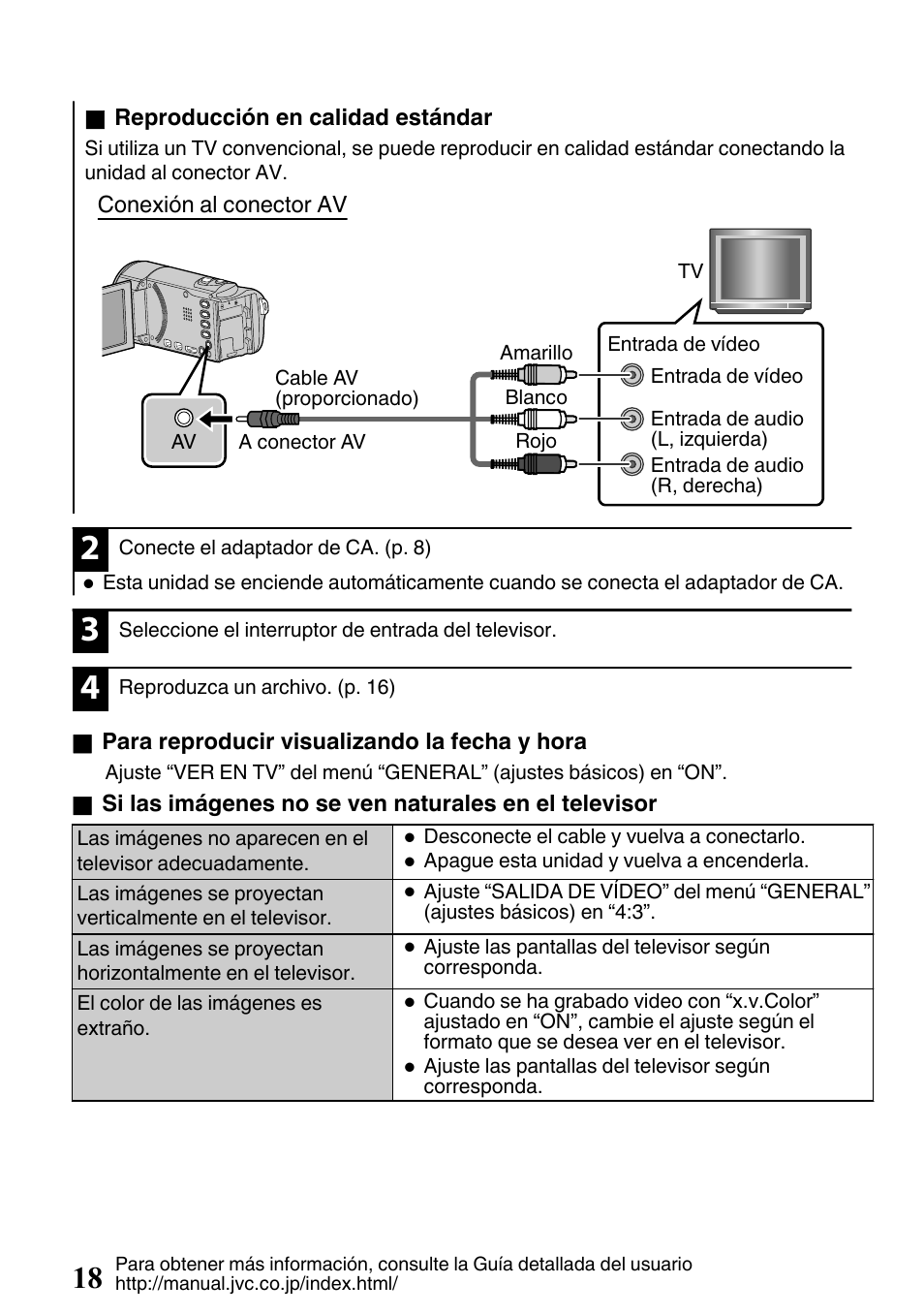 Conector av (p. 18, 20) | JVC EVERIO GZ-HM650U/GZ-HM450U User Manual | Page 50 / 64