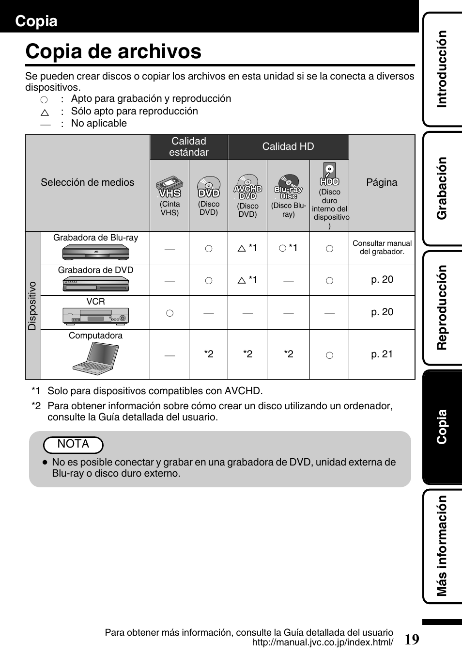 Copia, Copia de archivos | JVC EVERIO GZ-HM650U/GZ-HM450U User Manual | Page 51 / 64