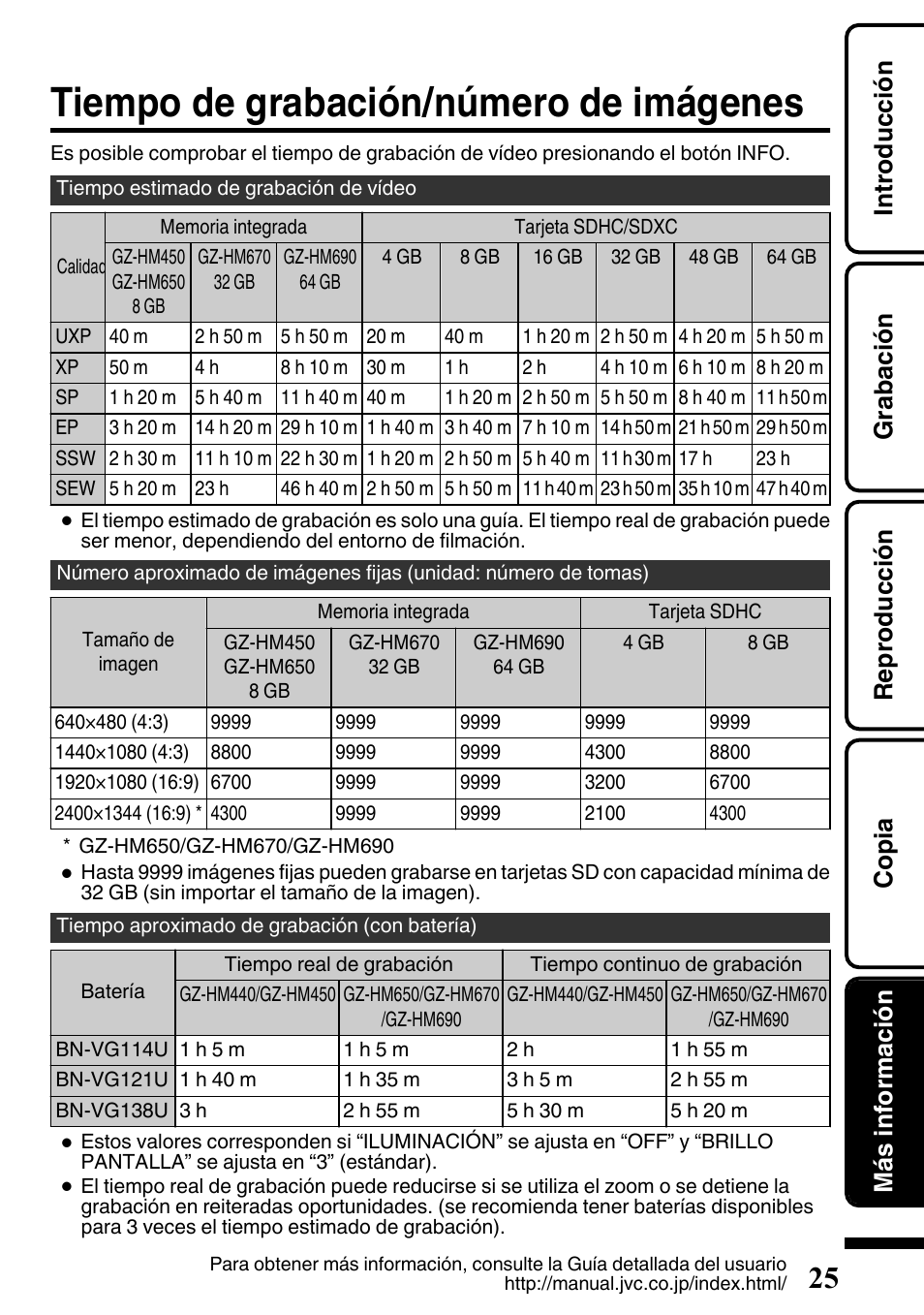 Tiempo de grabación/número de imágenes, Tiempo de grabación/número de, Imágenes | JVC EVERIO GZ-HM650U/GZ-HM450U User Manual | Page 57 / 64