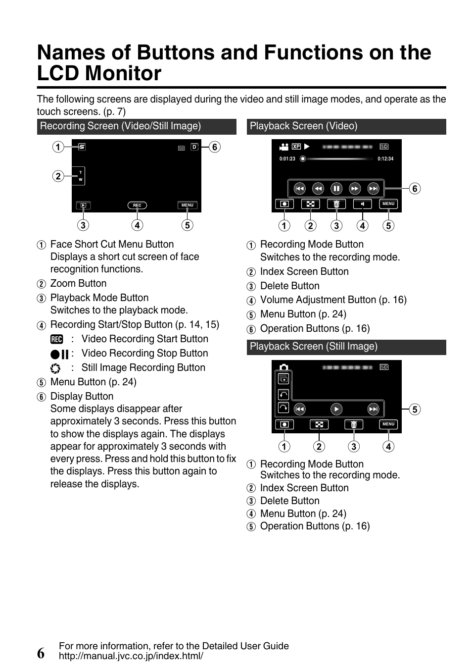 Names of buttons and functions on the lcd monitor, Names of buttons and functions on the, Lcd monitor | JVC EVERIO GZ-HM650U/GZ-HM450U User Manual | Page 6 / 64