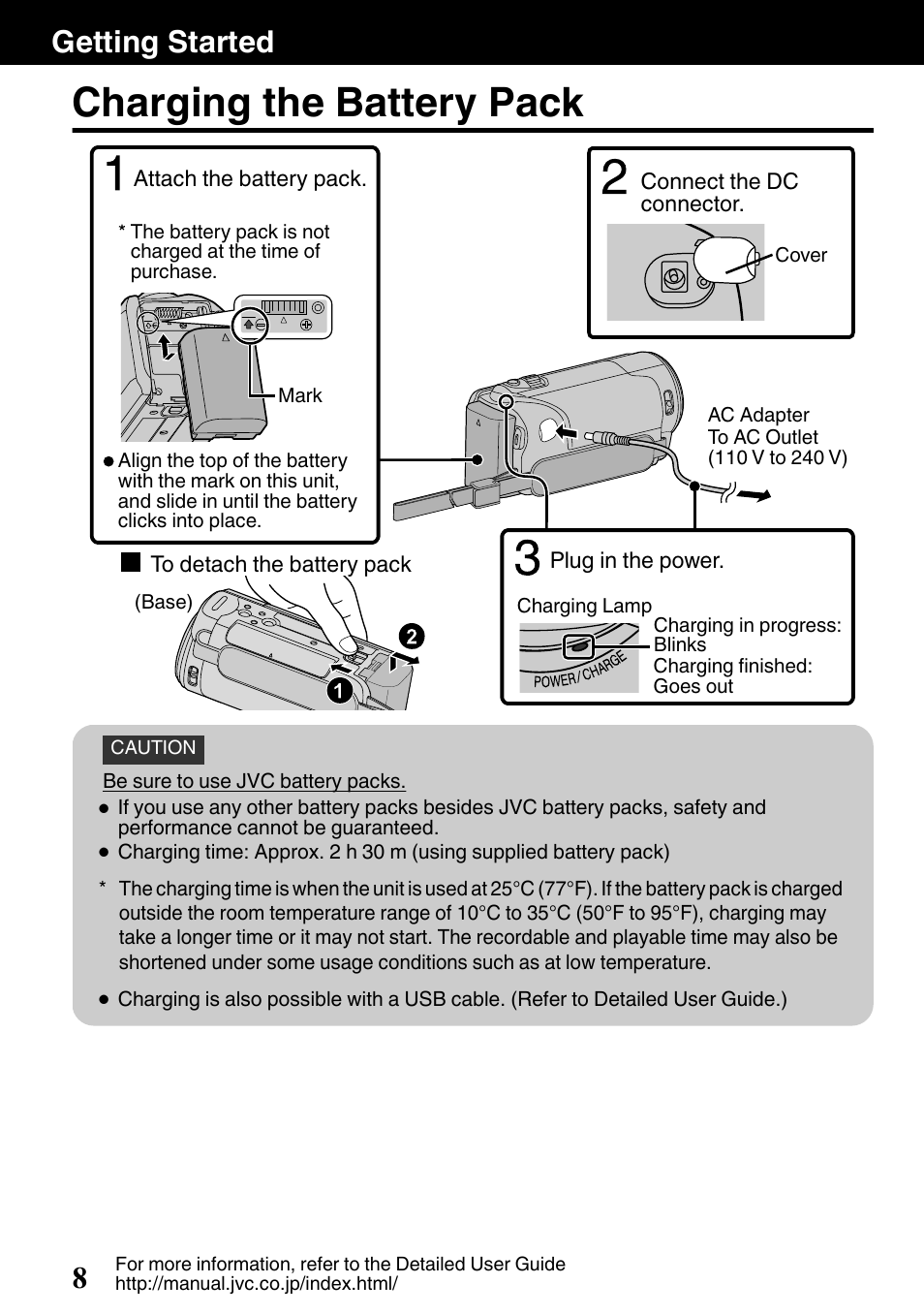 Getting started, Charging the battery pack, Lamp (p. 8) | Dc connector (p. 8), P. 8), Getting started 8 | JVC EVERIO GZ-HM650U/GZ-HM450U User Manual | Page 8 / 64