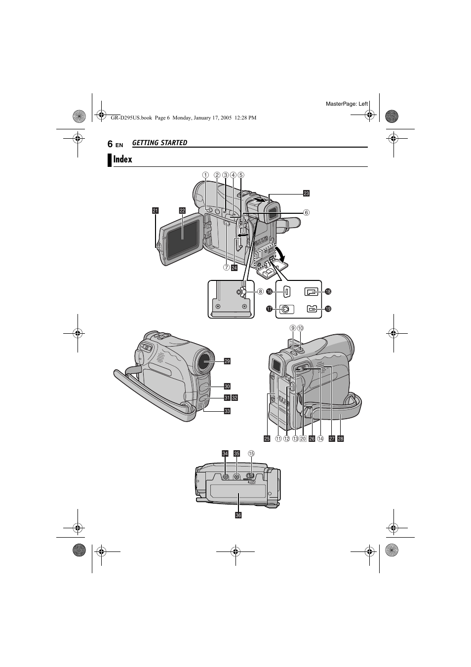 Getting started, Index | JVC GR-D295U User Manual | Page 6 / 56