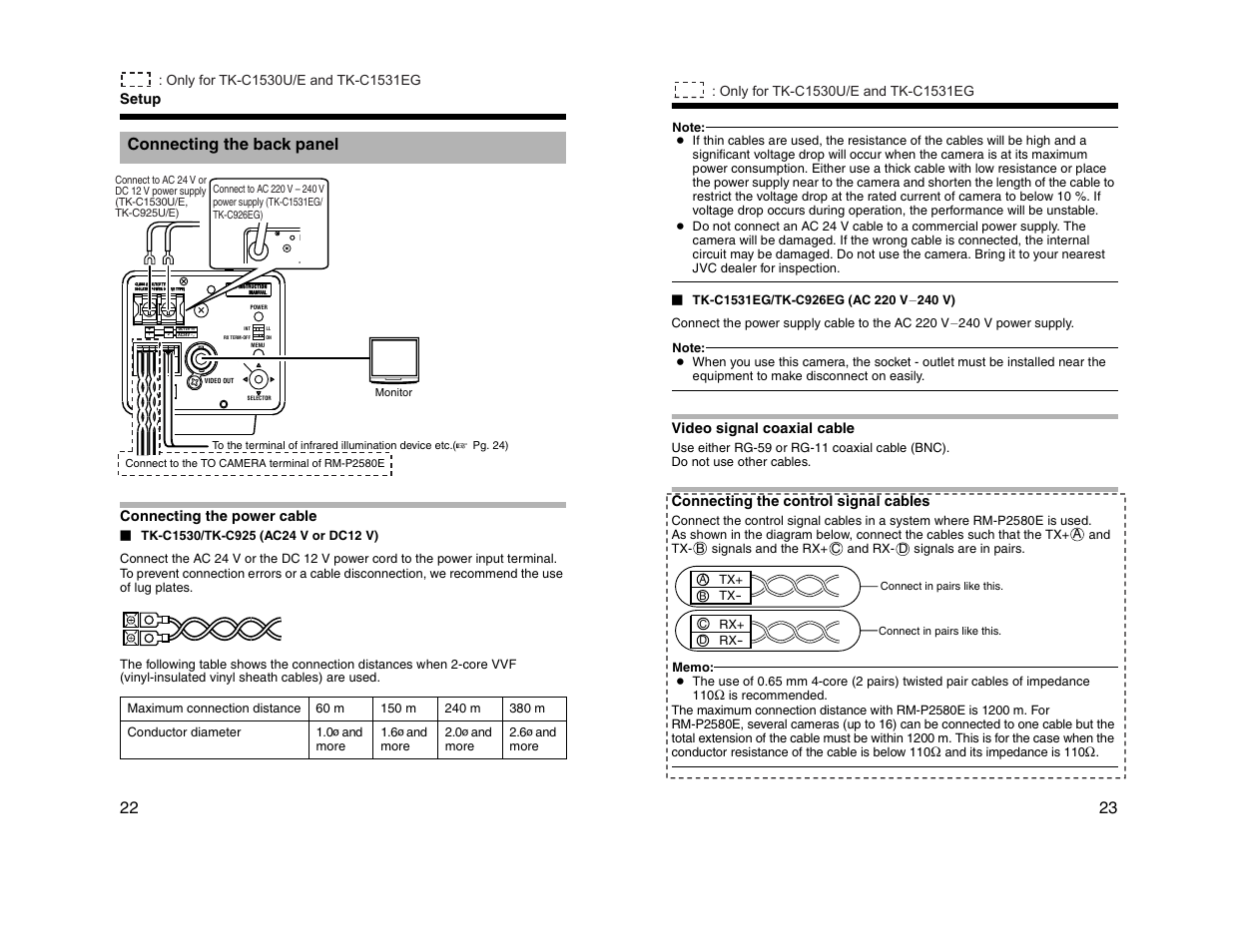 Connecting the back panel | JVC TK-C1530U User Manual | Page 12 / 35