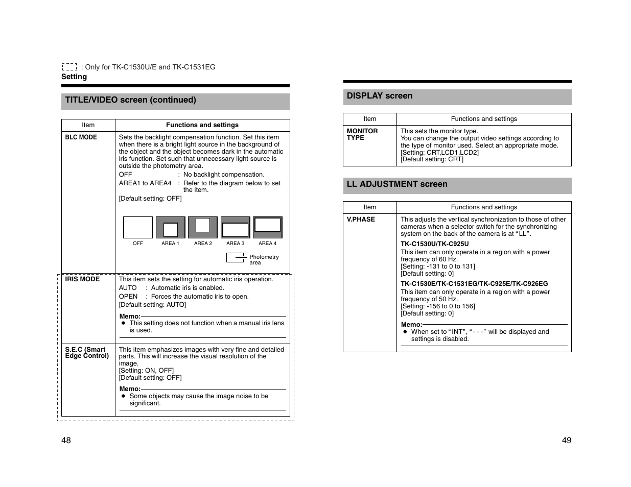 JVC TK-C1530U User Manual | Page 25 / 35