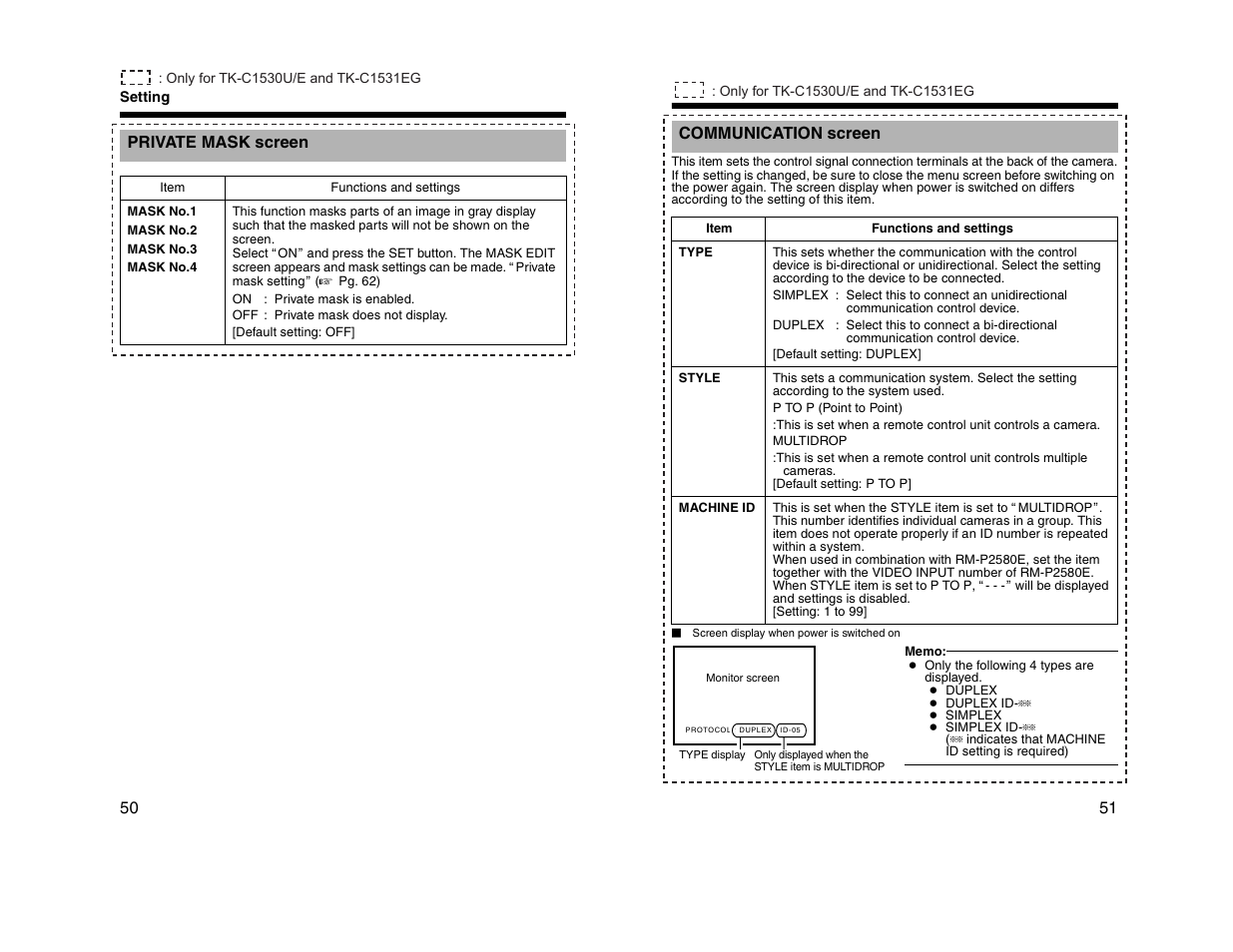 JVC TK-C1530U User Manual | Page 26 / 35