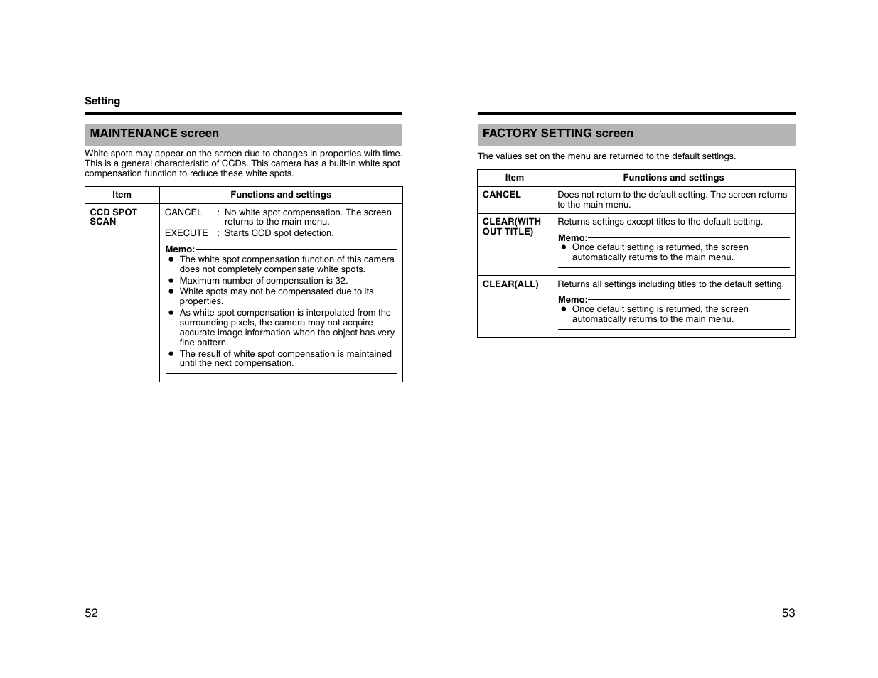 JVC TK-C1530U User Manual | Page 27 / 35