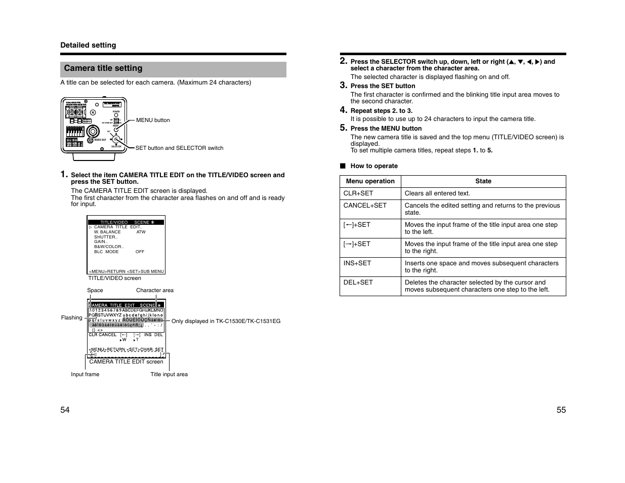 Camera title setting, Detailed setting | JVC TK-C1530U User Manual | Page 28 / 35