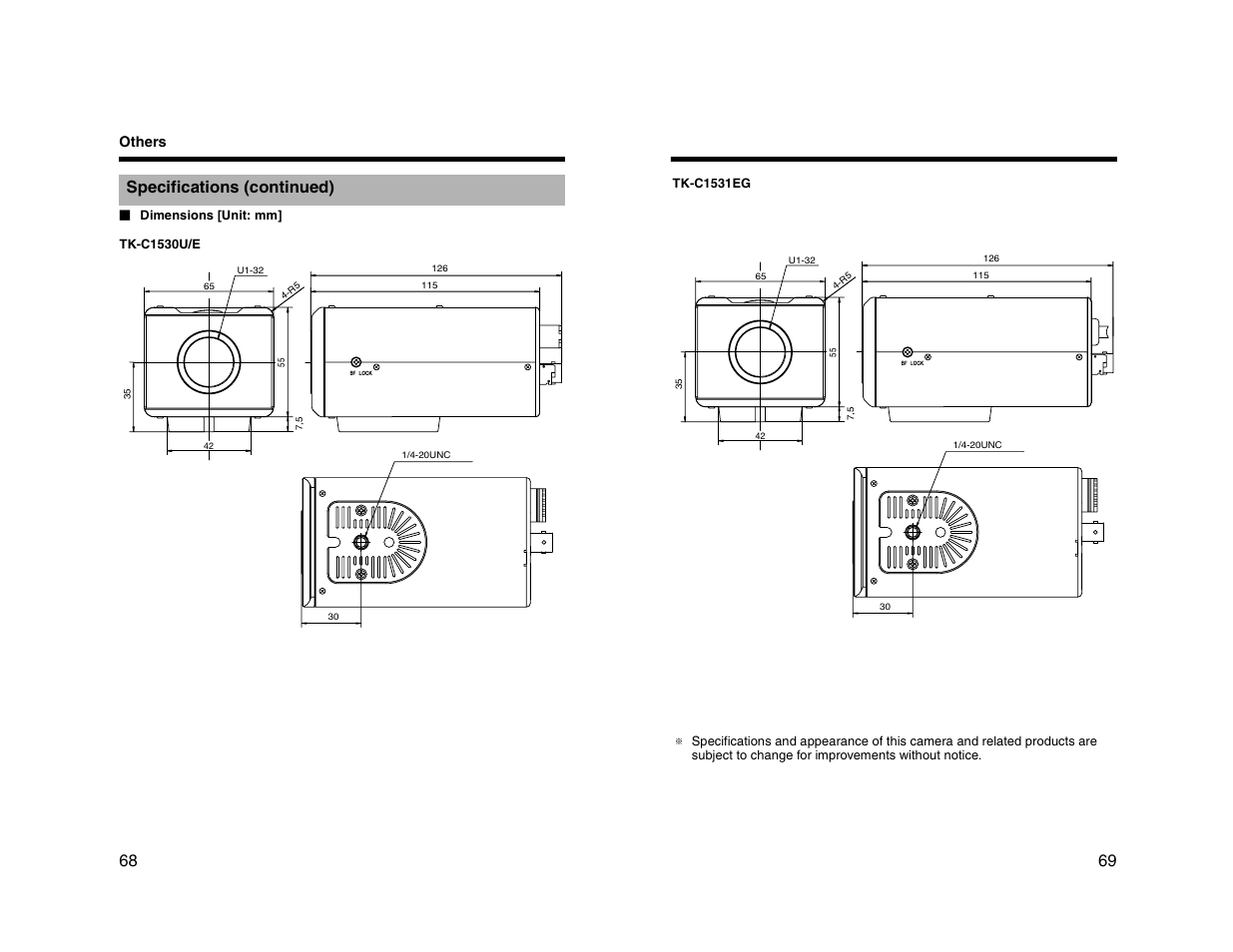 Specifications (continued) | JVC TK-C1530U User Manual | Page 35 / 35