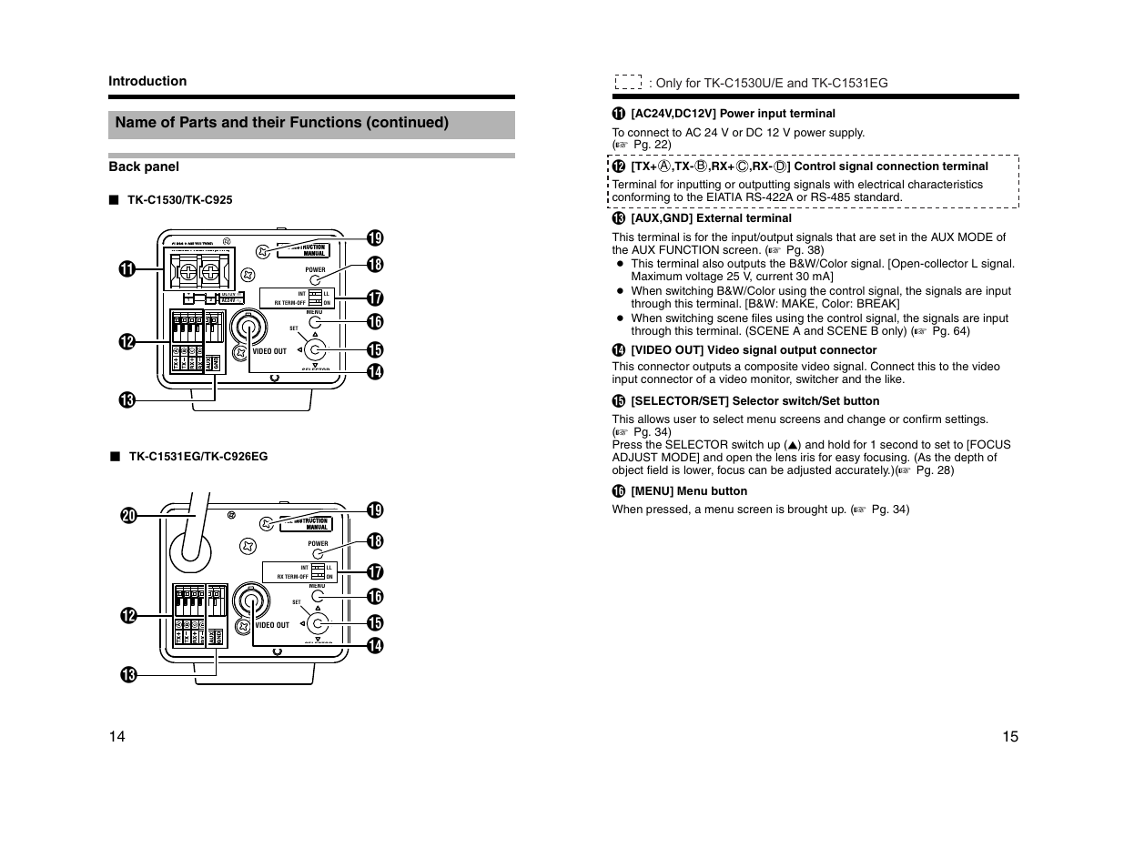 JVC TK-C1530U User Manual | Page 8 / 35