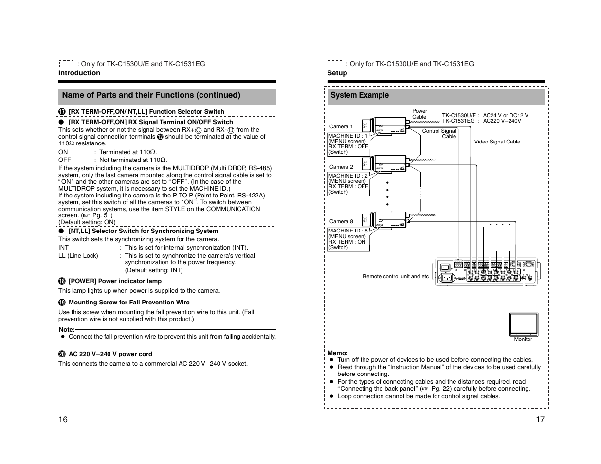 Alc level av pk lh | JVC TK-C1530U User Manual | Page 9 / 35