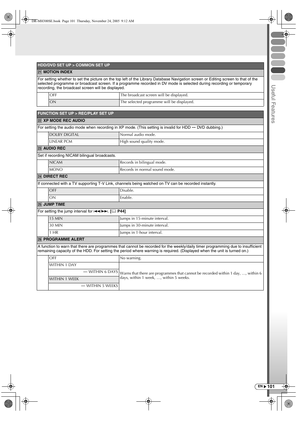 Usef ul f eature s | JVC DR-MH300BEK User Manual | Page 101 / 116