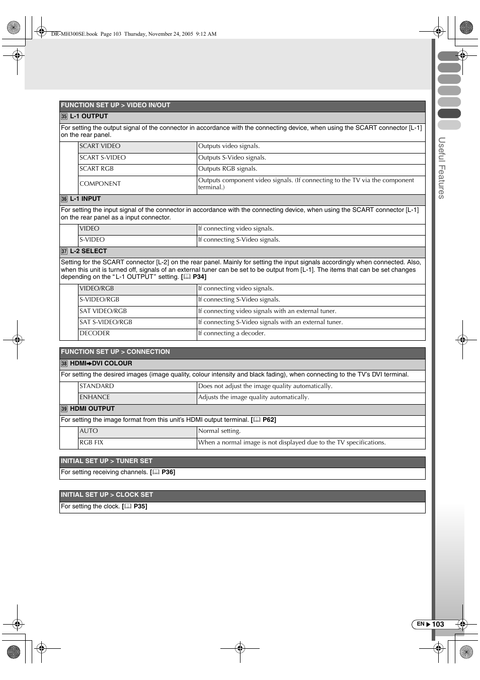 Usef ul f eature s | JVC DR-MH300BEK User Manual | Page 103 / 116