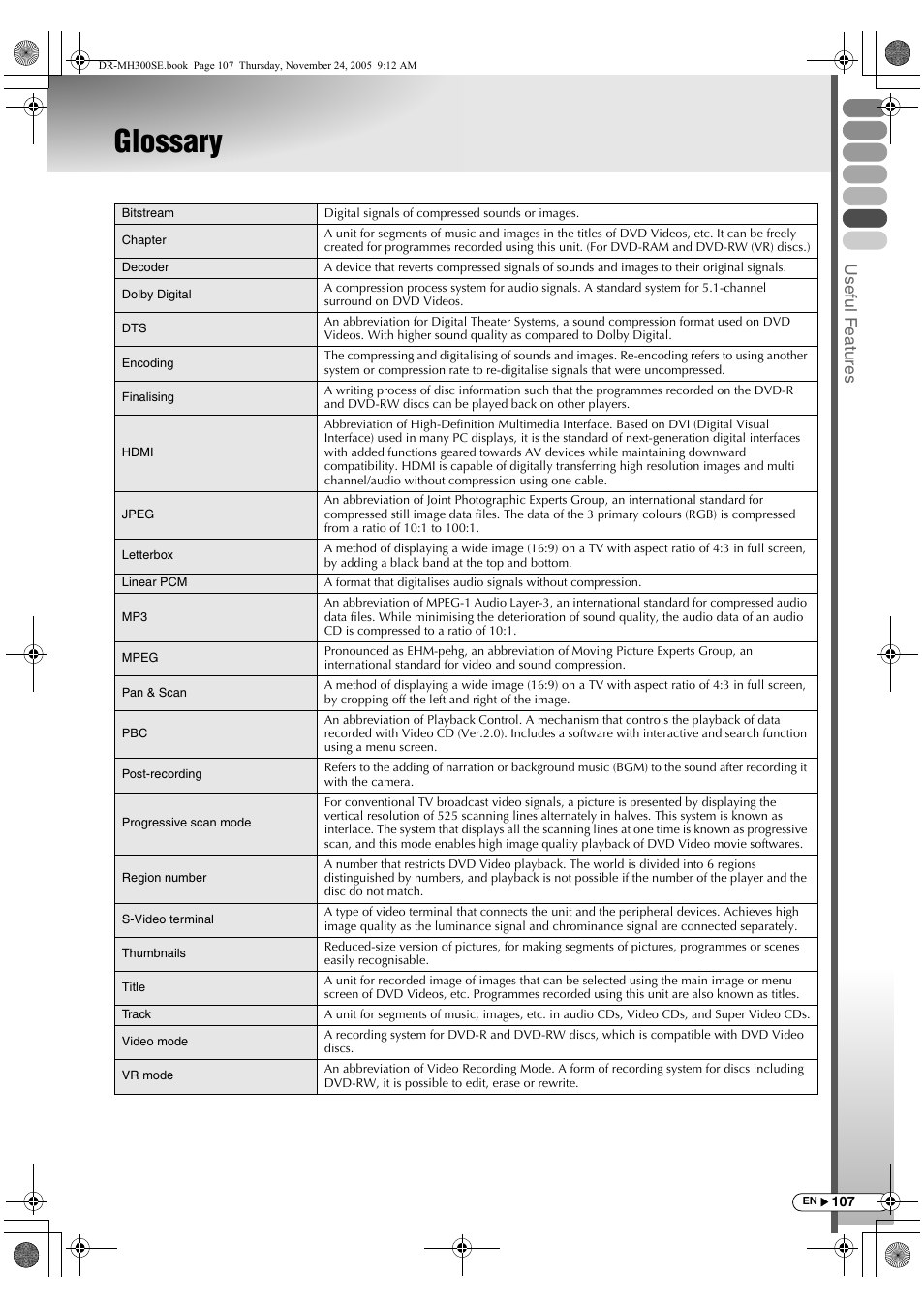 Glossary, Usef ul f eature s | JVC DR-MH300BEK User Manual | Page 107 / 116