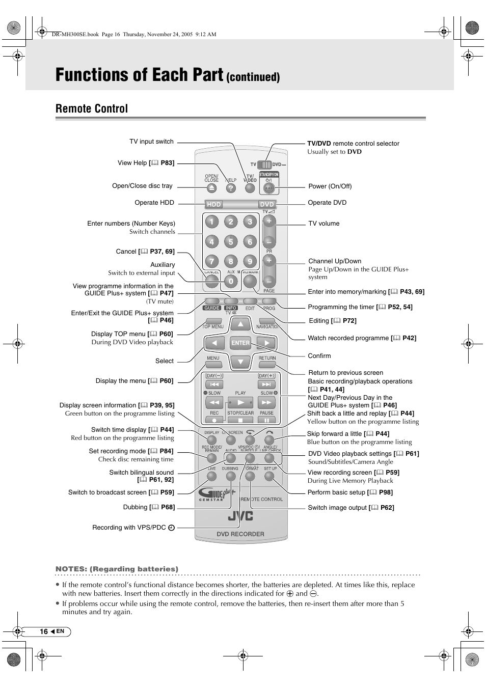 Remote control, Functions of each part, Continued) remote control | JVC DR-MH300BEK User Manual | Page 16 / 116