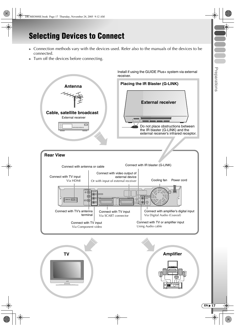 Preparations, Selecting devices to connect, Prepar a tions | Antenna cable, satellite broadcast, Tv amplifier, External receiver rear view, Placing the ir blaster (g-link) | JVC DR-MH300BEK User Manual | Page 17 / 116