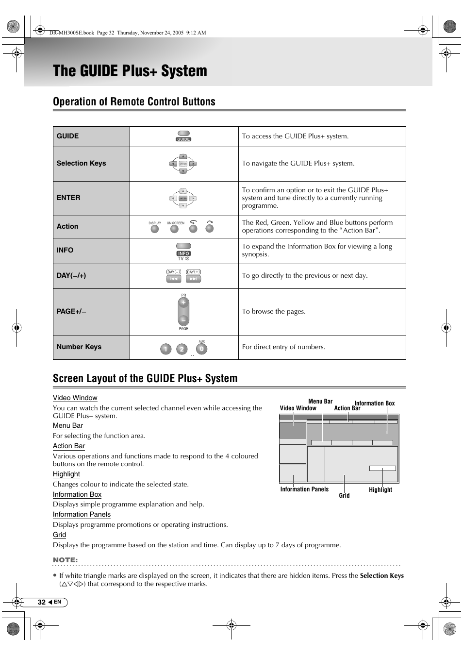 The guide plus+ system, Operation of remote control buttons, Screen layout of the guide plus+ system | JVC DR-MH300BEK User Manual | Page 32 / 116