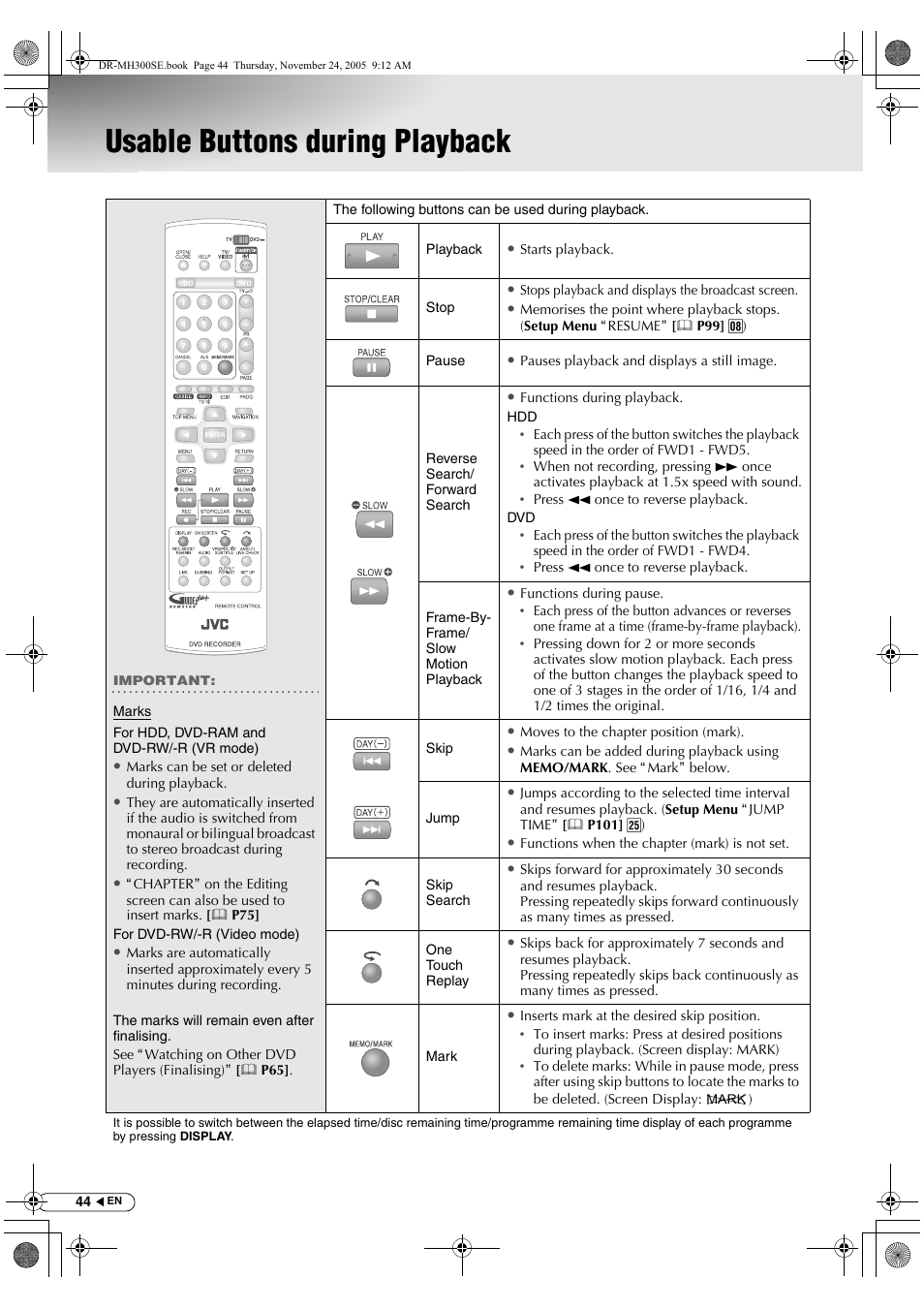 Usable buttons during playback | JVC DR-MH300BEK User Manual | Page 44 / 116