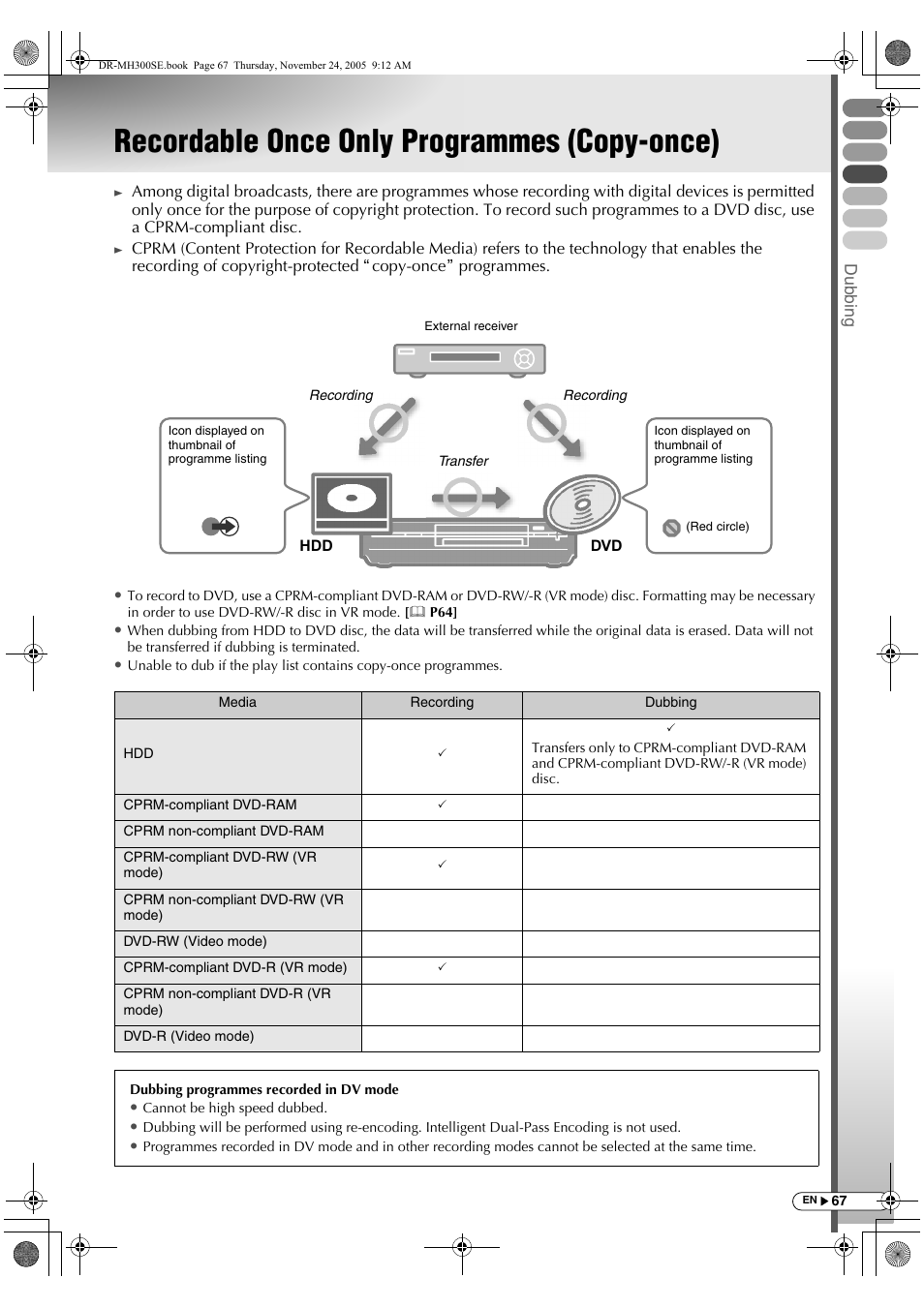 Recordable once only programmes (copy-once), Recordable once only programmes, Copy-once) | JVC DR-MH300BEK User Manual | Page 67 / 116