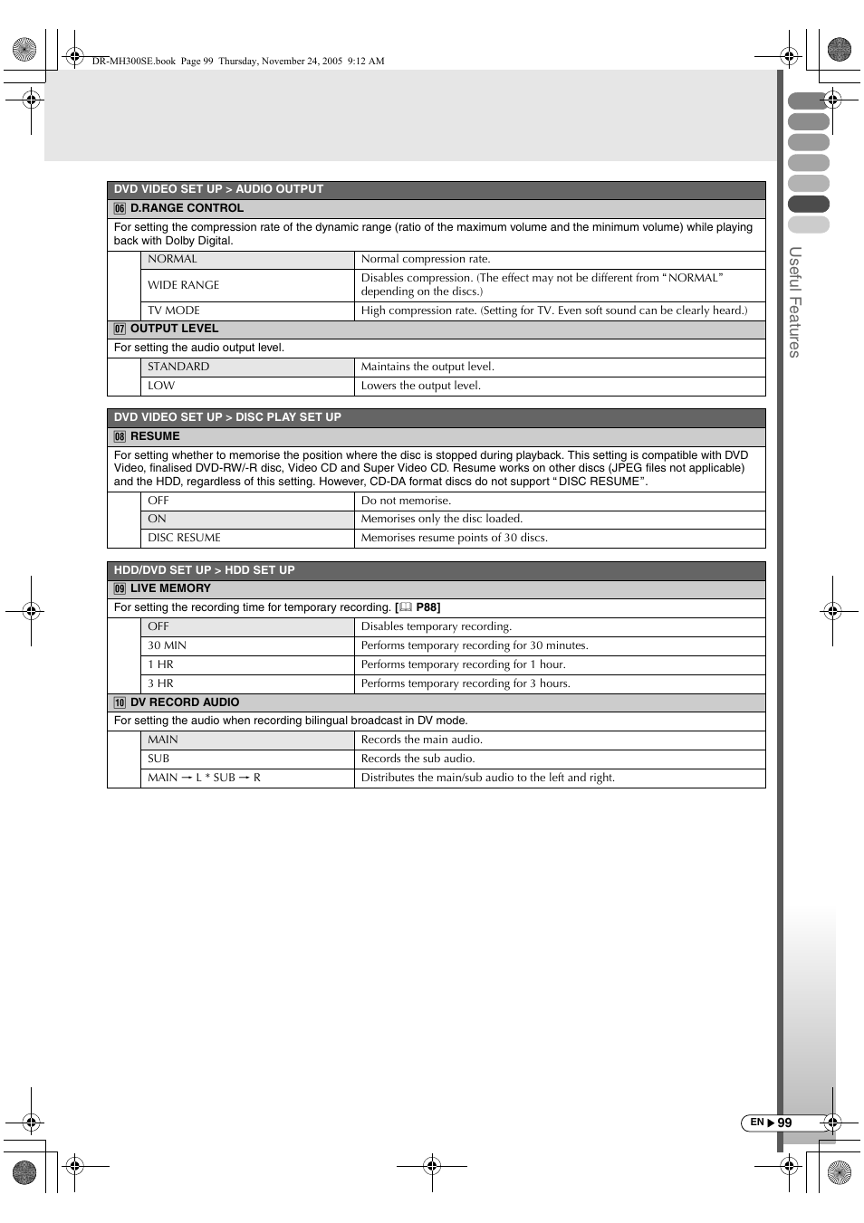 Usef ul f eature s | JVC DR-MH300BEK User Manual | Page 99 / 116