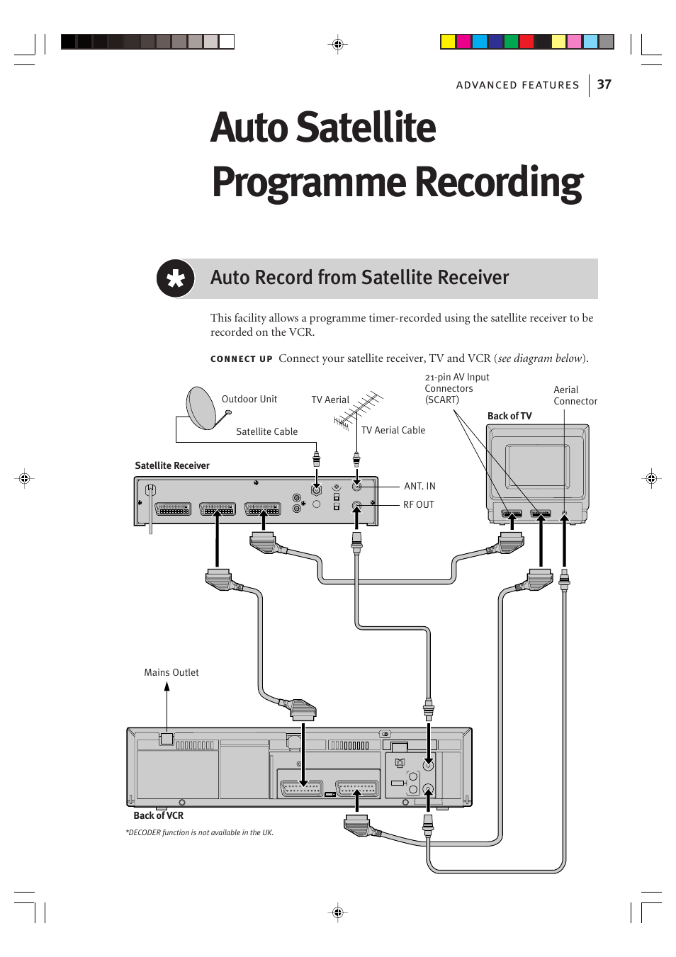 Auto satellite programme recording, Auto record from satellite receiver, Advanced features 37 | JVC VIDEO PLUS HR-S6965EK User Manual | Page 37 / 60