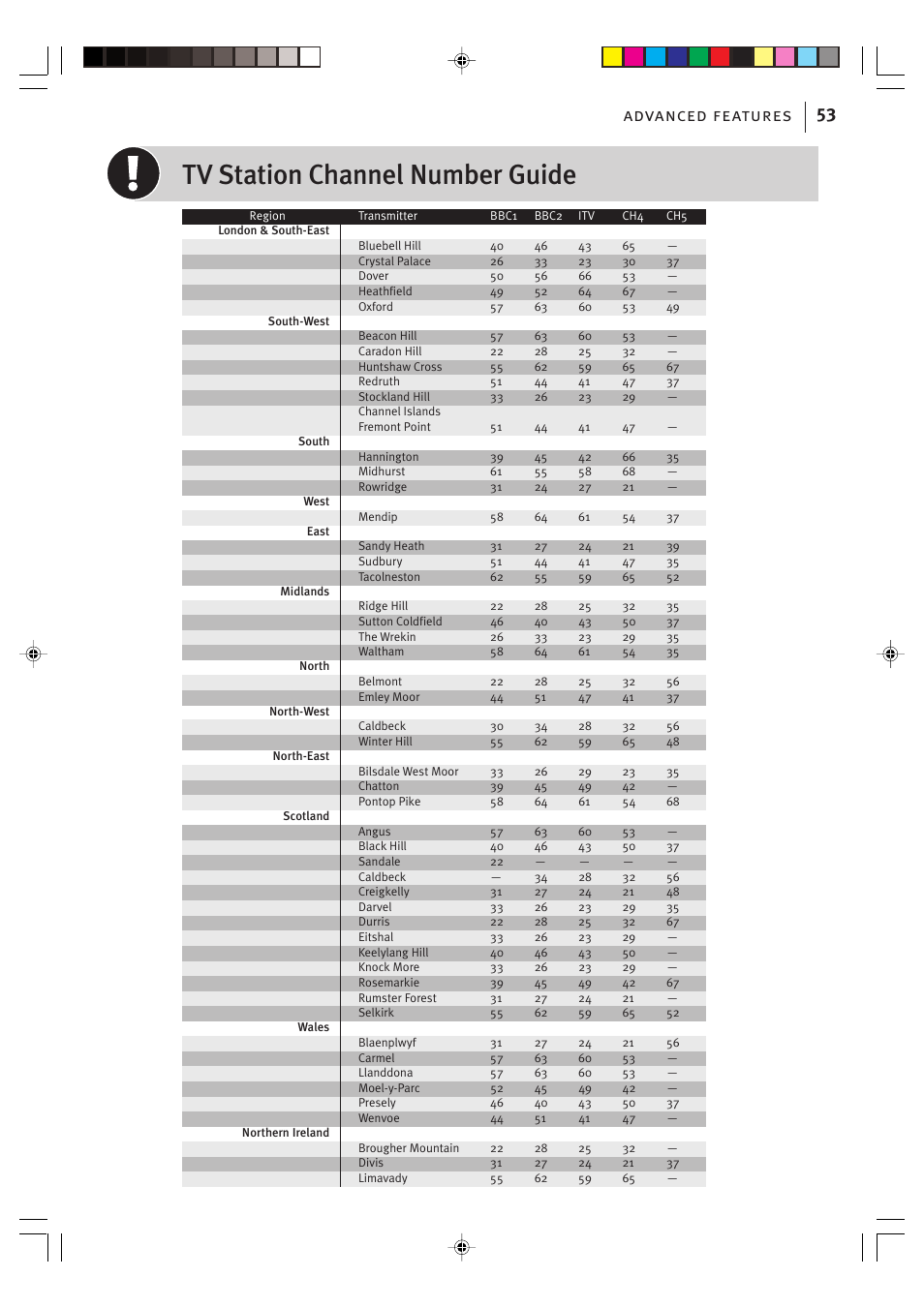 Tv station channel number guide, Advanced features 53 | JVC VIDEO PLUS HR-S6965EK User Manual | Page 53 / 60