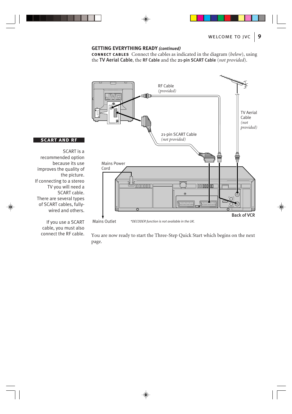 Welcome to jvc 9, Sc art and rf, Getting everything ready | And the, Not provided ) | JVC VIDEO PLUS HR-S6965EK User Manual | Page 9 / 60