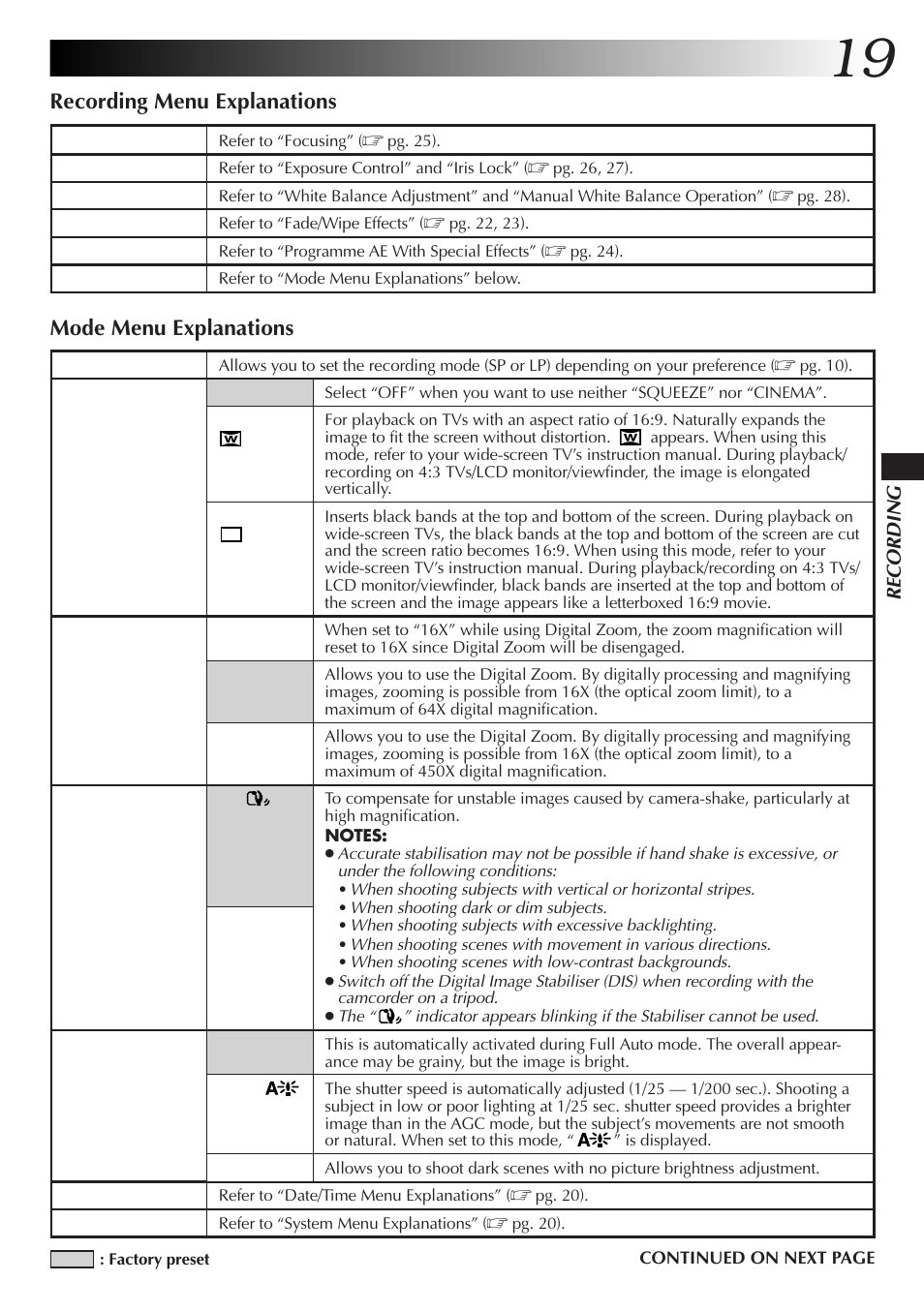 Recording menu explanations mode menu explanations | JVC GR-DVL25 User Manual | Page 19 / 64