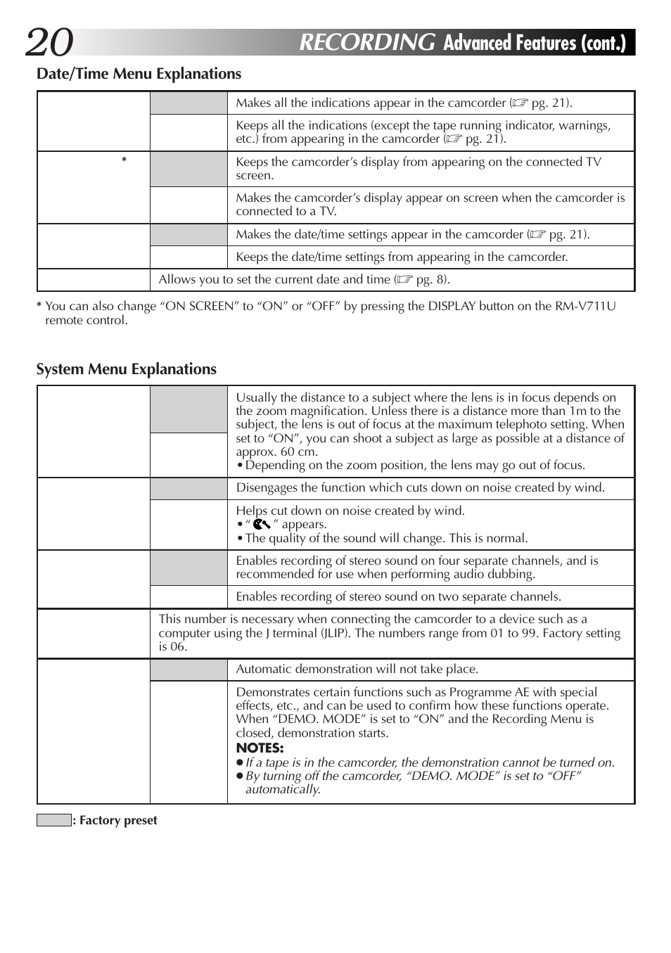 Recording, Advanced features (cont.) | JVC GR-DVL25 User Manual | Page 20 / 64