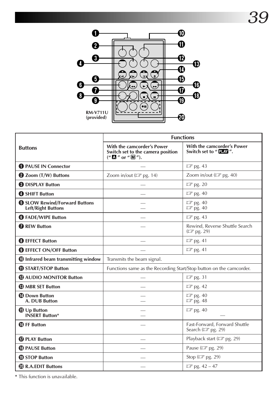 JVC GR-DVL25 User Manual | Page 39 / 64