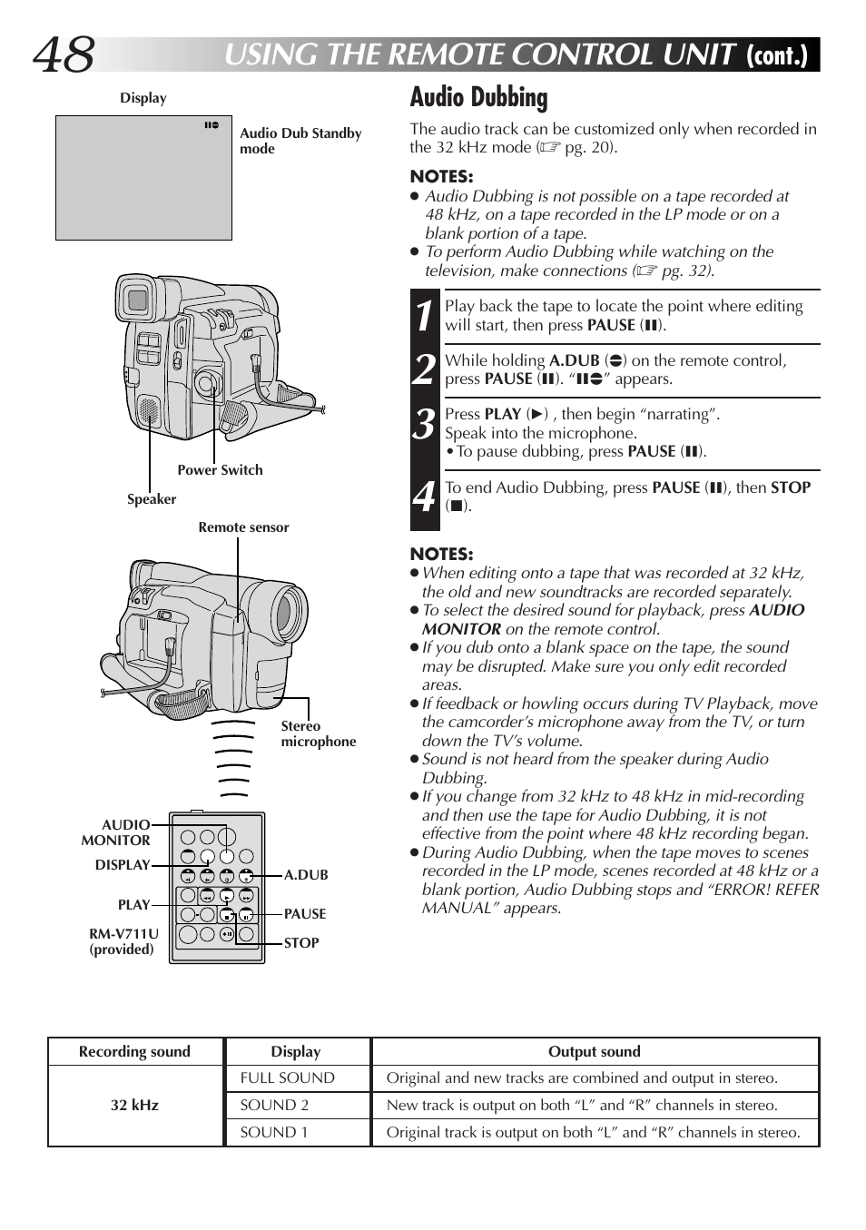 Using the remote control unit, Cont.) audio dubbing | JVC GR-DVL25 User Manual | Page 48 / 64