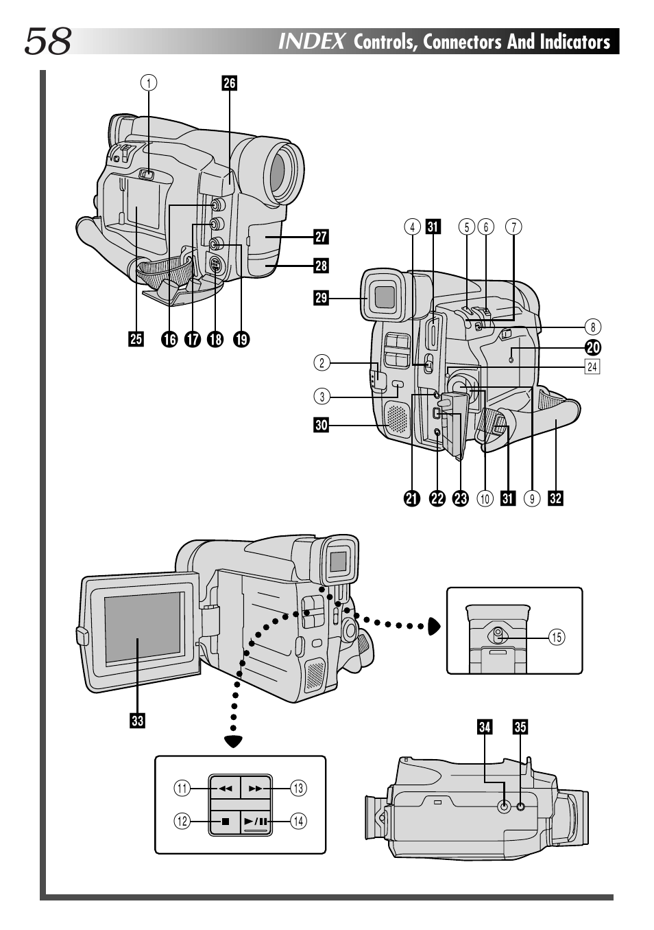 Index | JVC GR-DVL25 User Manual | Page 58 / 64