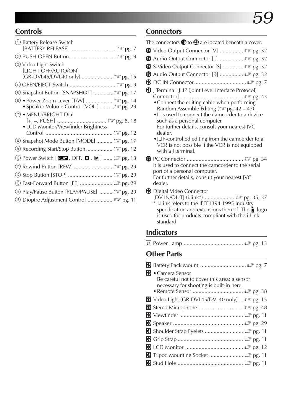 Controls, Connectors, Indicators | Other parts | JVC GR-DVL25 User Manual | Page 59 / 64