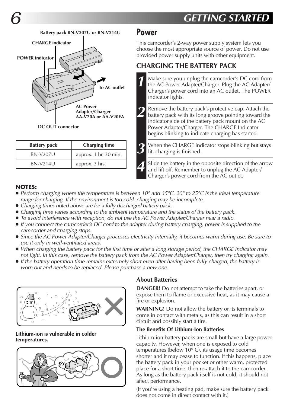 Getting started, Power | JVC GR-DVL25 User Manual | Page 6 / 64