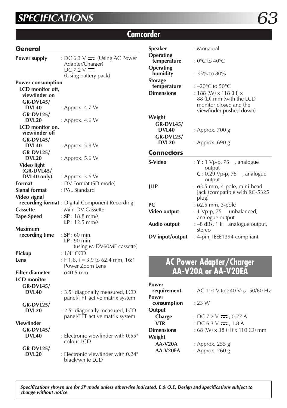 Specifications, Camcorder, Ac power adapter/charger aa-v20a or aa-v20ea | JVC GR-DVL25 User Manual | Page 63 / 64