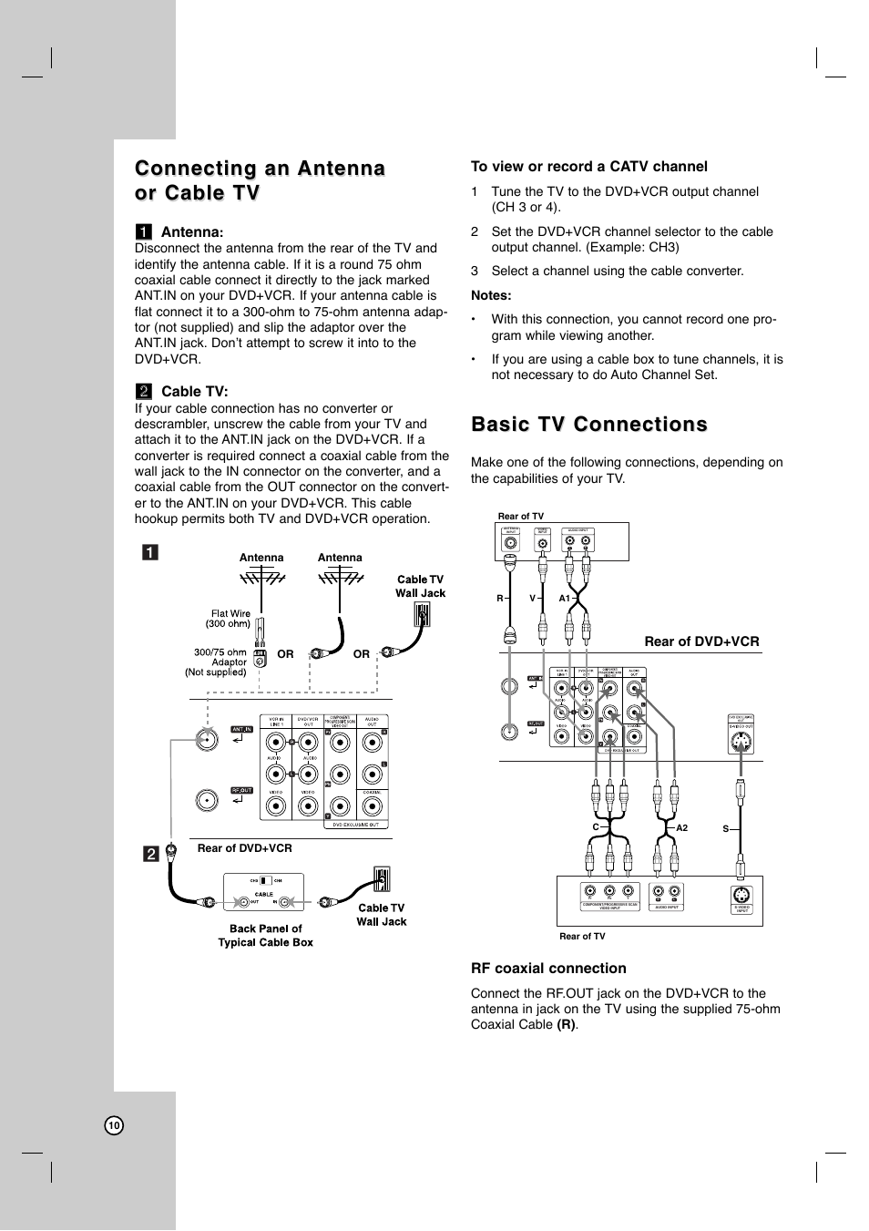 Connecting an, Basic tv connections, Aa antenna | Bb cable tv, Rf coaxial connection | JVC HR-XVC41S User Manual | Page 10 / 37