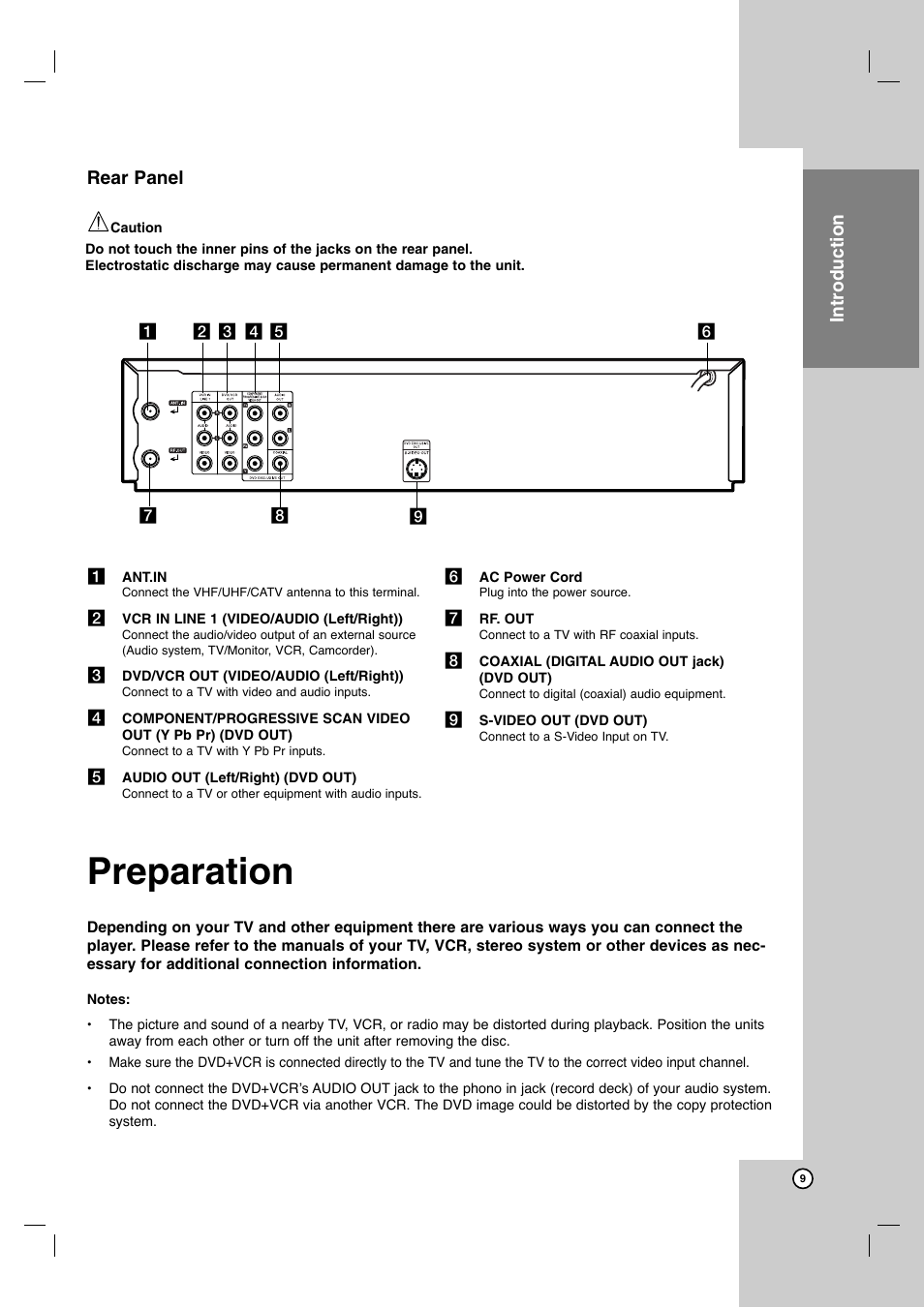 Preparation, Introduction, Rear panel | JVC HR-XVC41S User Manual | Page 9 / 37
