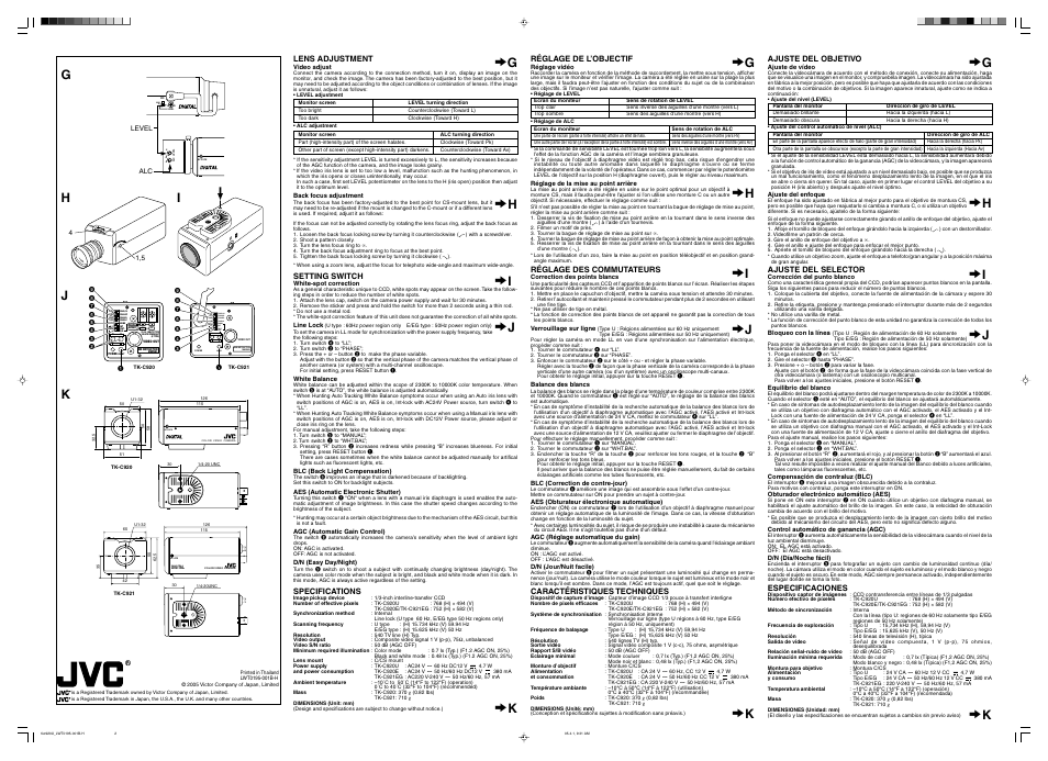 Video dc, Av pk l h, Bf lock | Gj k h i, G ∆ h ∆ i ∆ j ∆ k, G ∆ h ∆ i ∆ j ∆ k ∆ g ∆ h ∆ i ∆ j ∆ k | JVC TK-C921 User Manual | Page 2 / 2