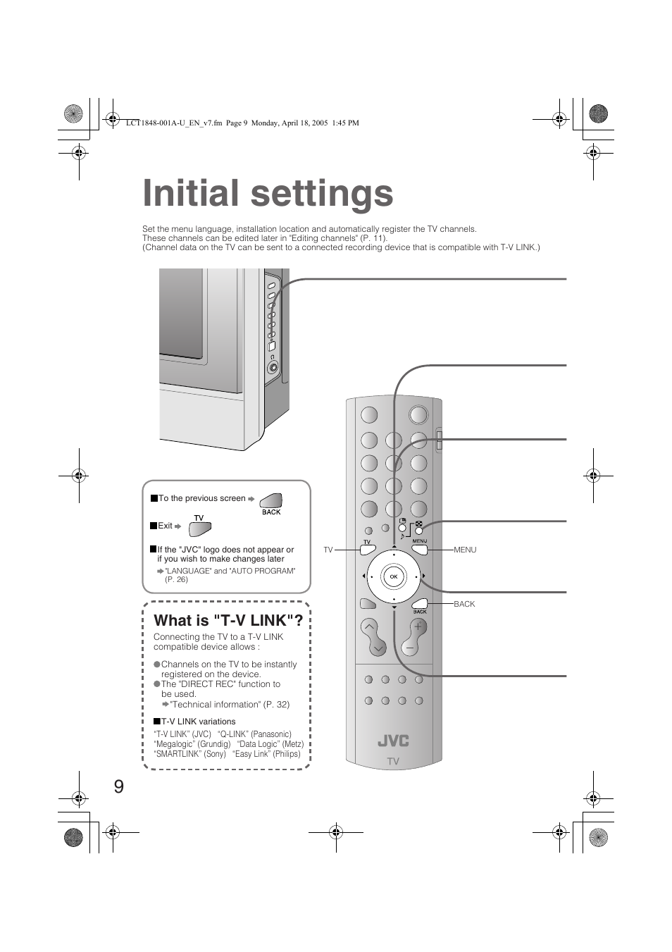 Initial settings, What is "t-v link | JVC DYNAPIX LT-32S60BU User Manual | Page 10 / 35