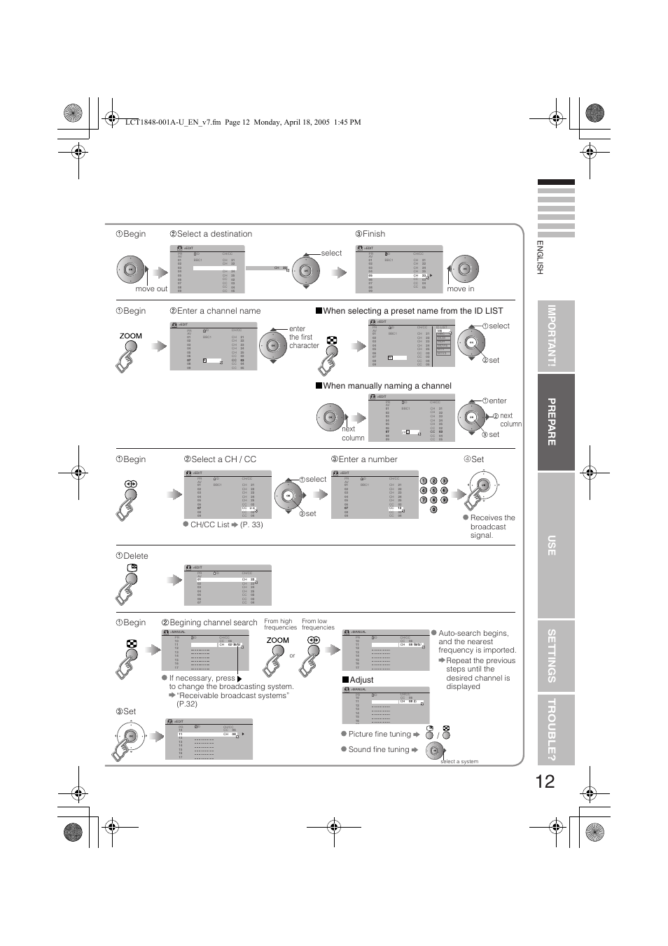 Impor t ant! prep are use settings tr ouble, Adjust, English | Ch/cc list (p. 33), Select set enter set select set | JVC DYNAPIX LT-32S60BU User Manual | Page 13 / 35